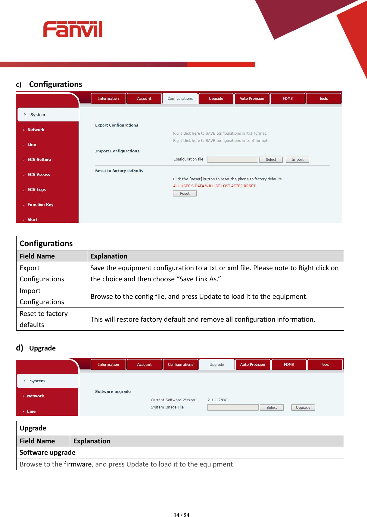 Page 14 of Fanvil Technology I31S SIP DoorPhone User Manual 15 i31S UserMan i31S