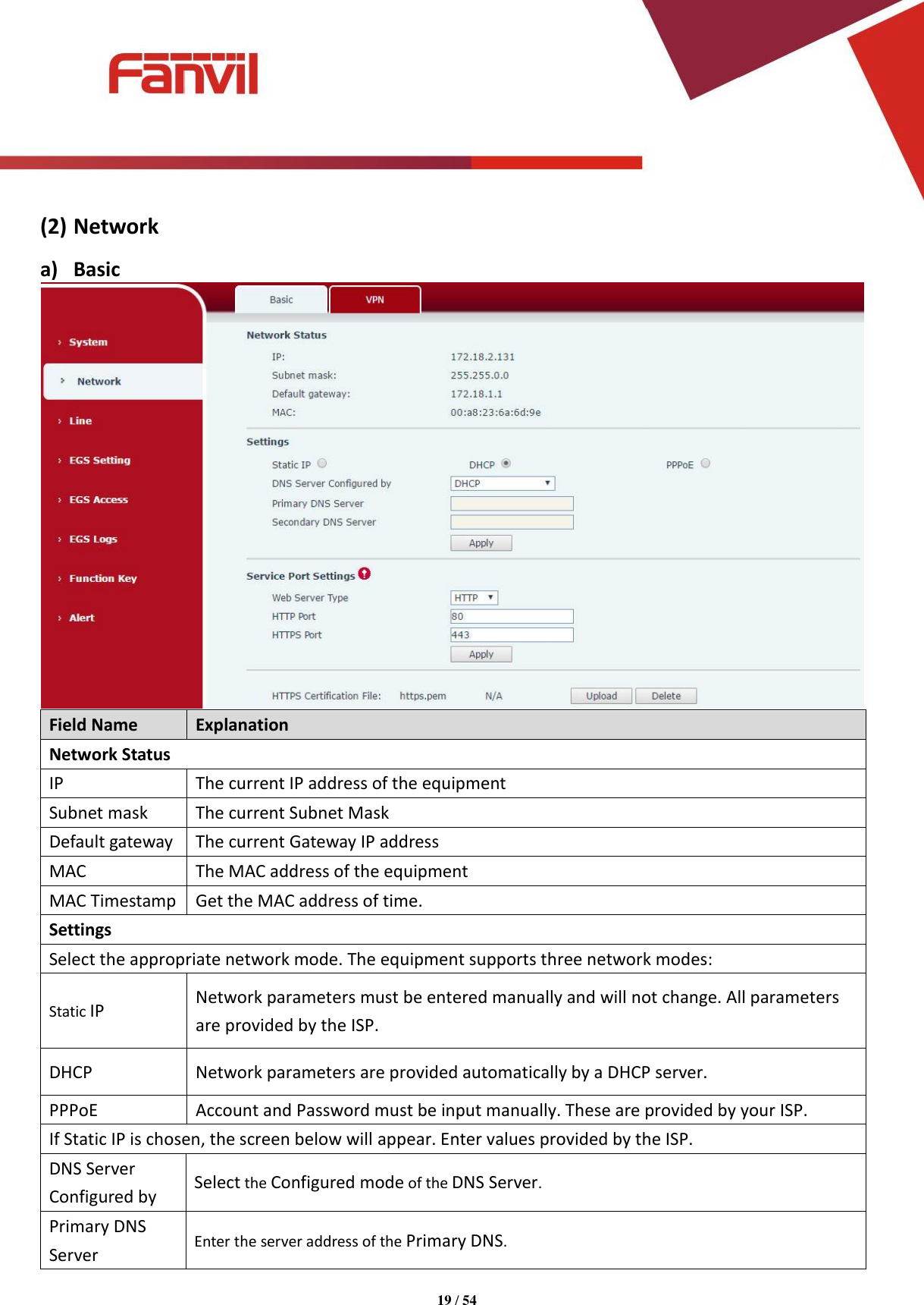Page 19 of Fanvil Technology I31S SIP DoorPhone User Manual 15 i31S UserMan i31S