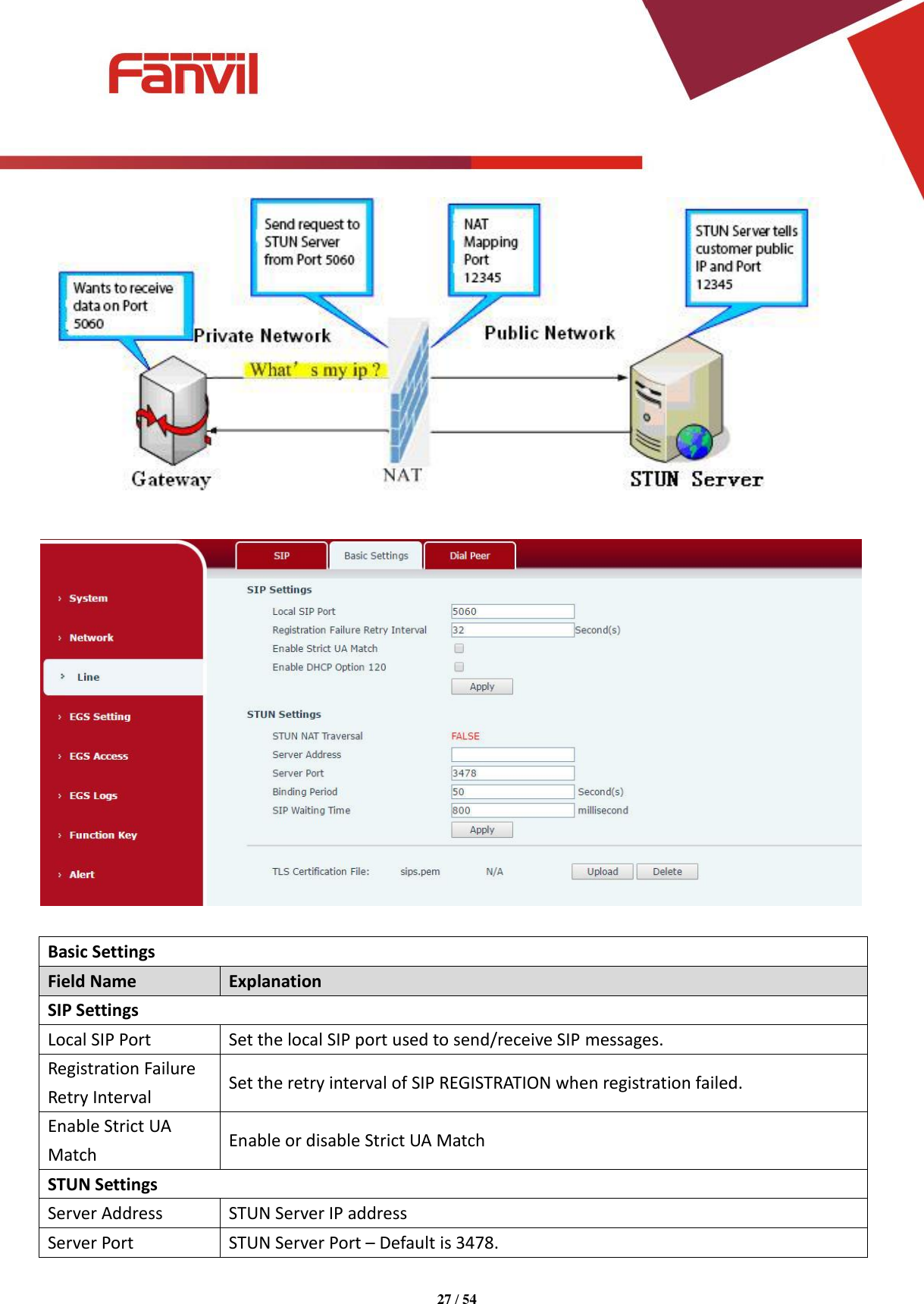 Page 27 of Fanvil Technology I31S SIP DoorPhone User Manual 15 i31S UserMan i31S