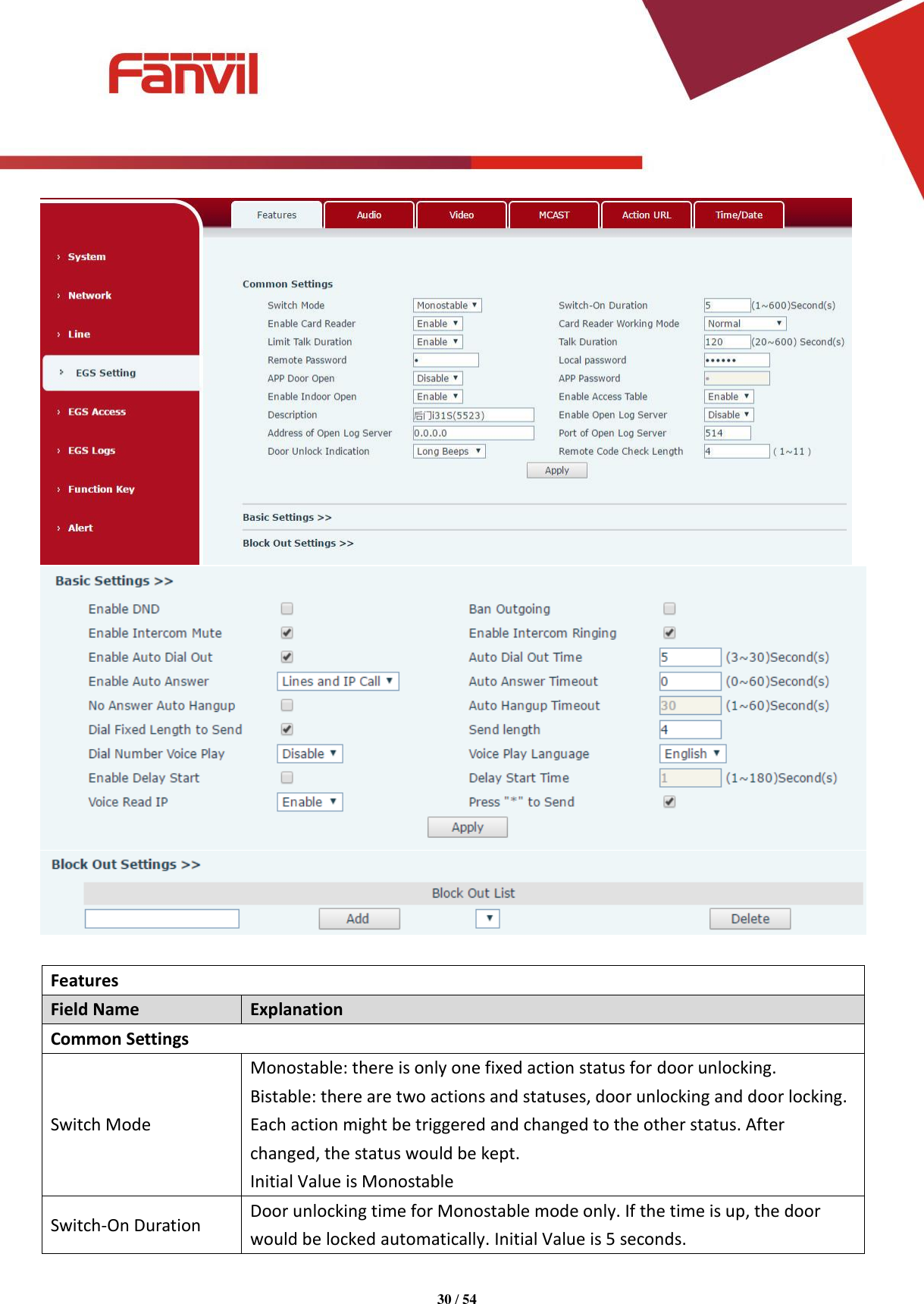 Page 30 of Fanvil Technology I31S SIP DoorPhone User Manual 15 i31S UserMan i31S
