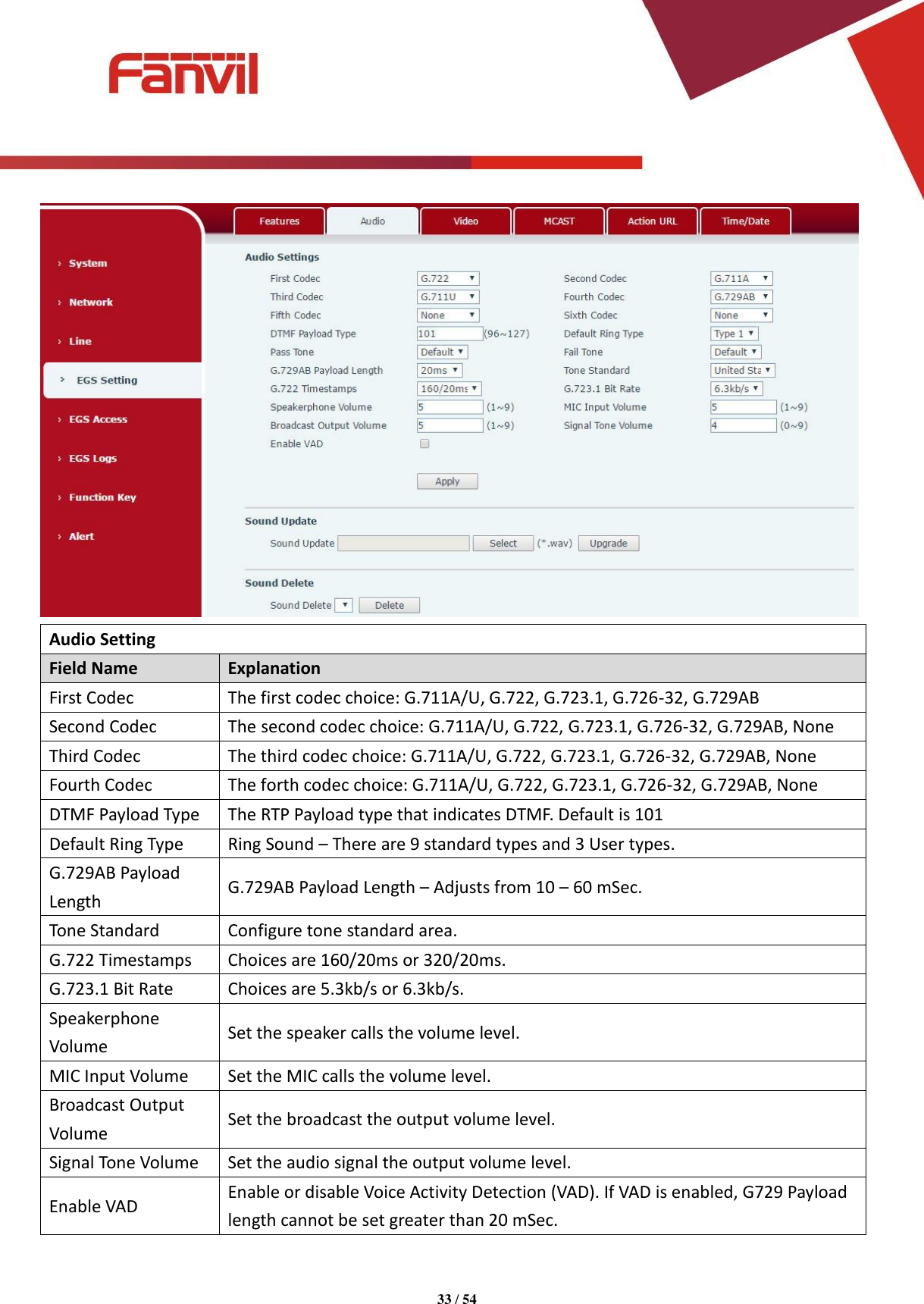 Page 33 of Fanvil Technology I31S SIP DoorPhone User Manual 15 i31S UserMan i31S