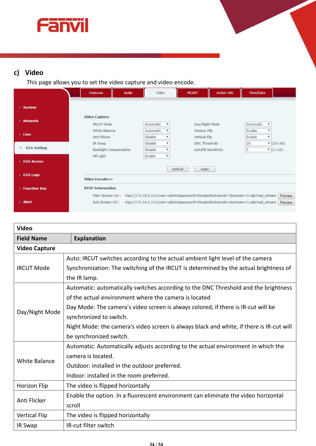 Page 34 of Fanvil Technology I31S SIP DoorPhone User Manual 15 i31S UserMan i31S