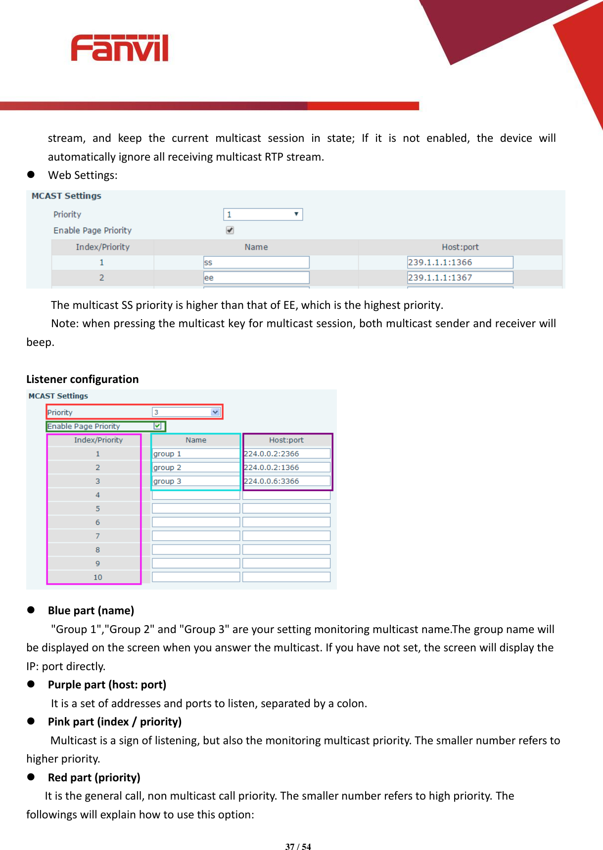 Page 37 of Fanvil Technology I31S SIP DoorPhone User Manual 15 i31S UserMan i31S
