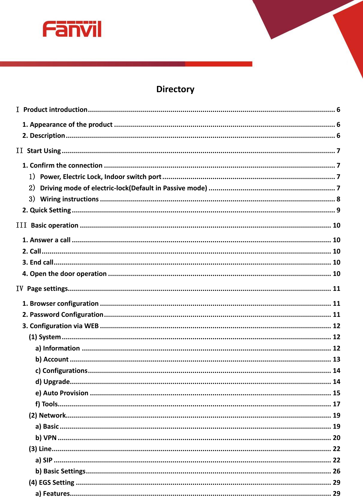 Page 4 of Fanvil Technology I31S SIP DoorPhone User Manual 15 i31S UserMan i31S