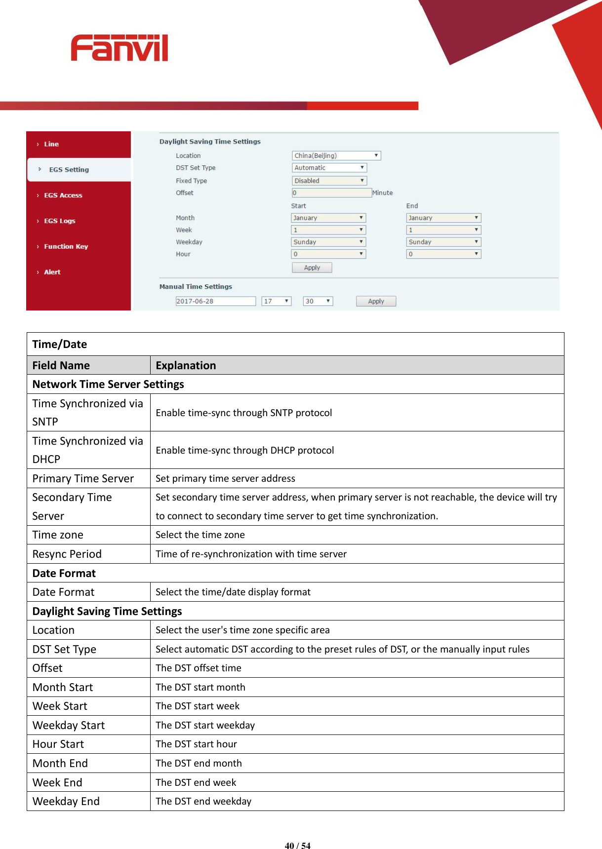 Page 40 of Fanvil Technology I31S SIP DoorPhone User Manual 15 i31S UserMan i31S