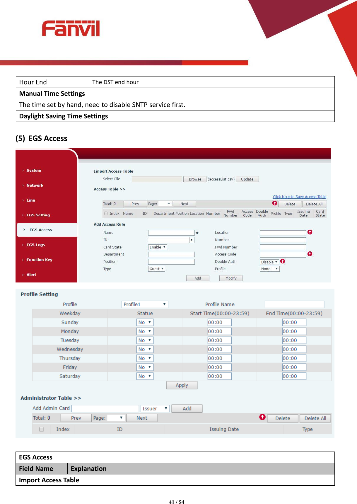 Page 41 of Fanvil Technology I31S SIP DoorPhone User Manual 15 i31S UserMan i31S
