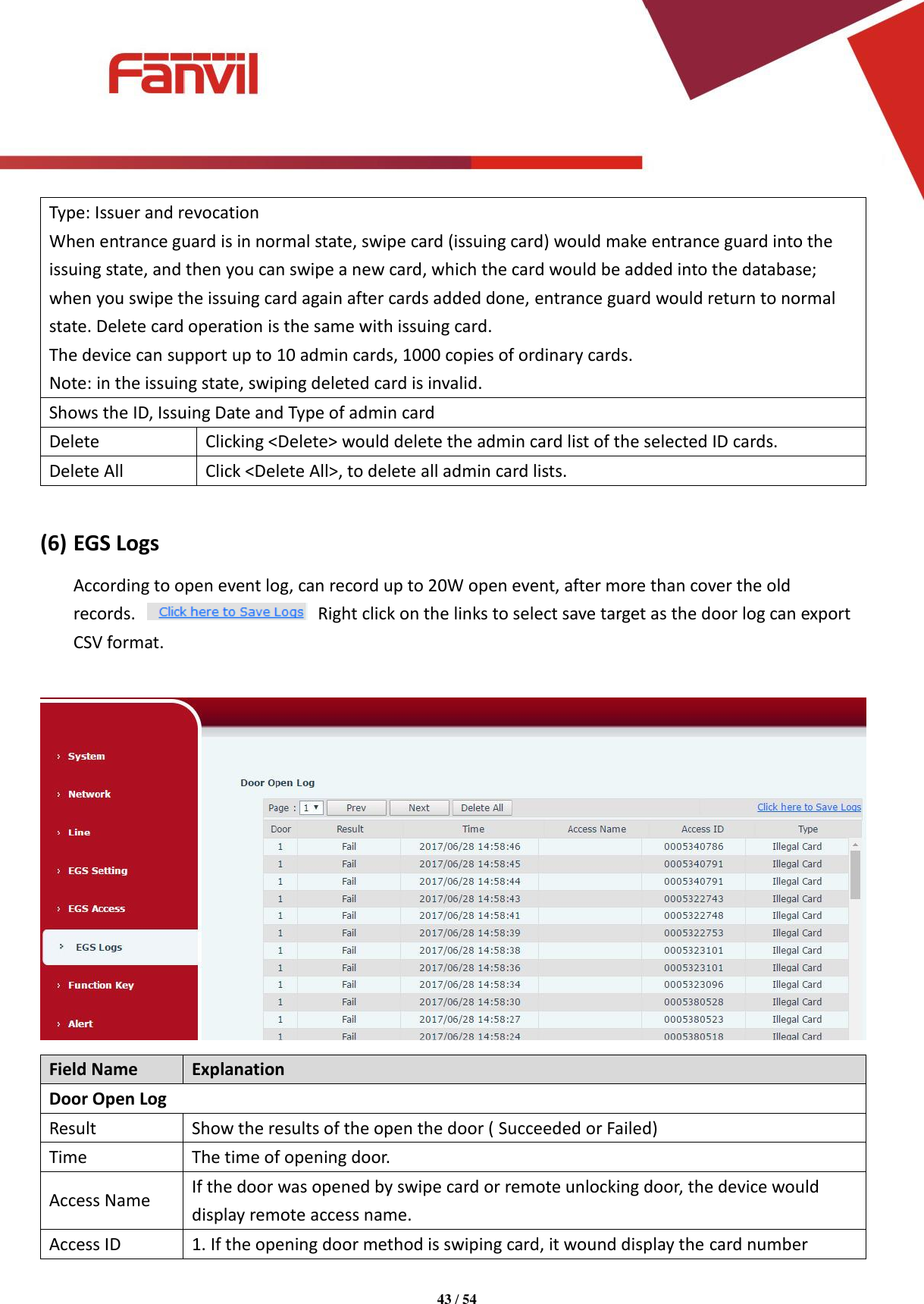 Page 43 of Fanvil Technology I31S SIP DoorPhone User Manual 15 i31S UserMan i31S