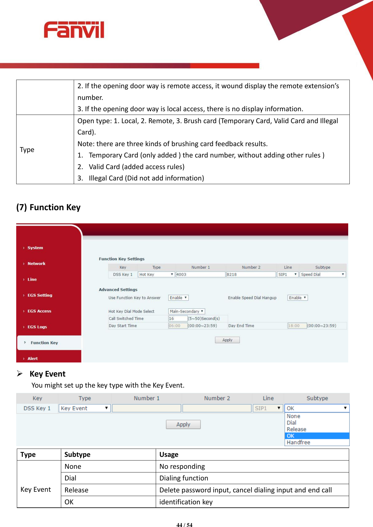 Page 44 of Fanvil Technology I31S SIP DoorPhone User Manual 15 i31S UserMan i31S