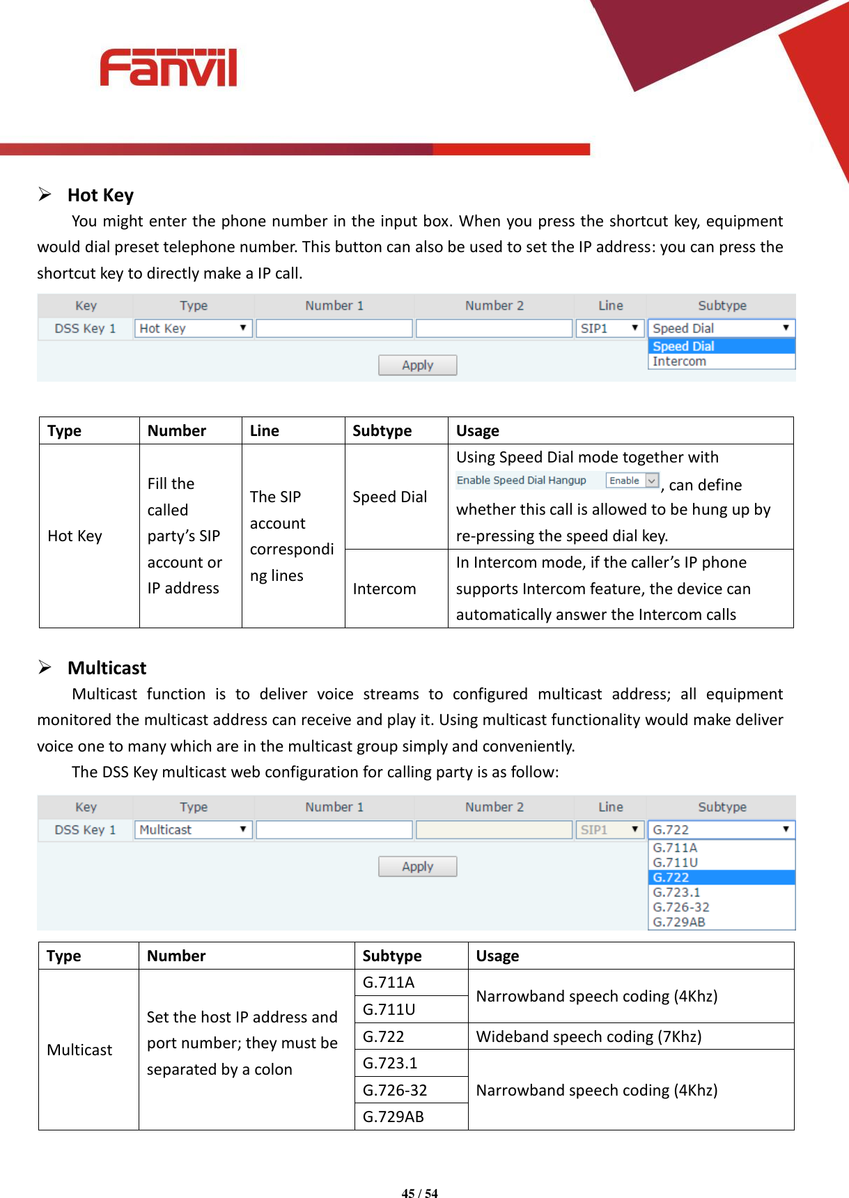 Page 45 of Fanvil Technology I31S SIP DoorPhone User Manual 15 i31S UserMan i31S