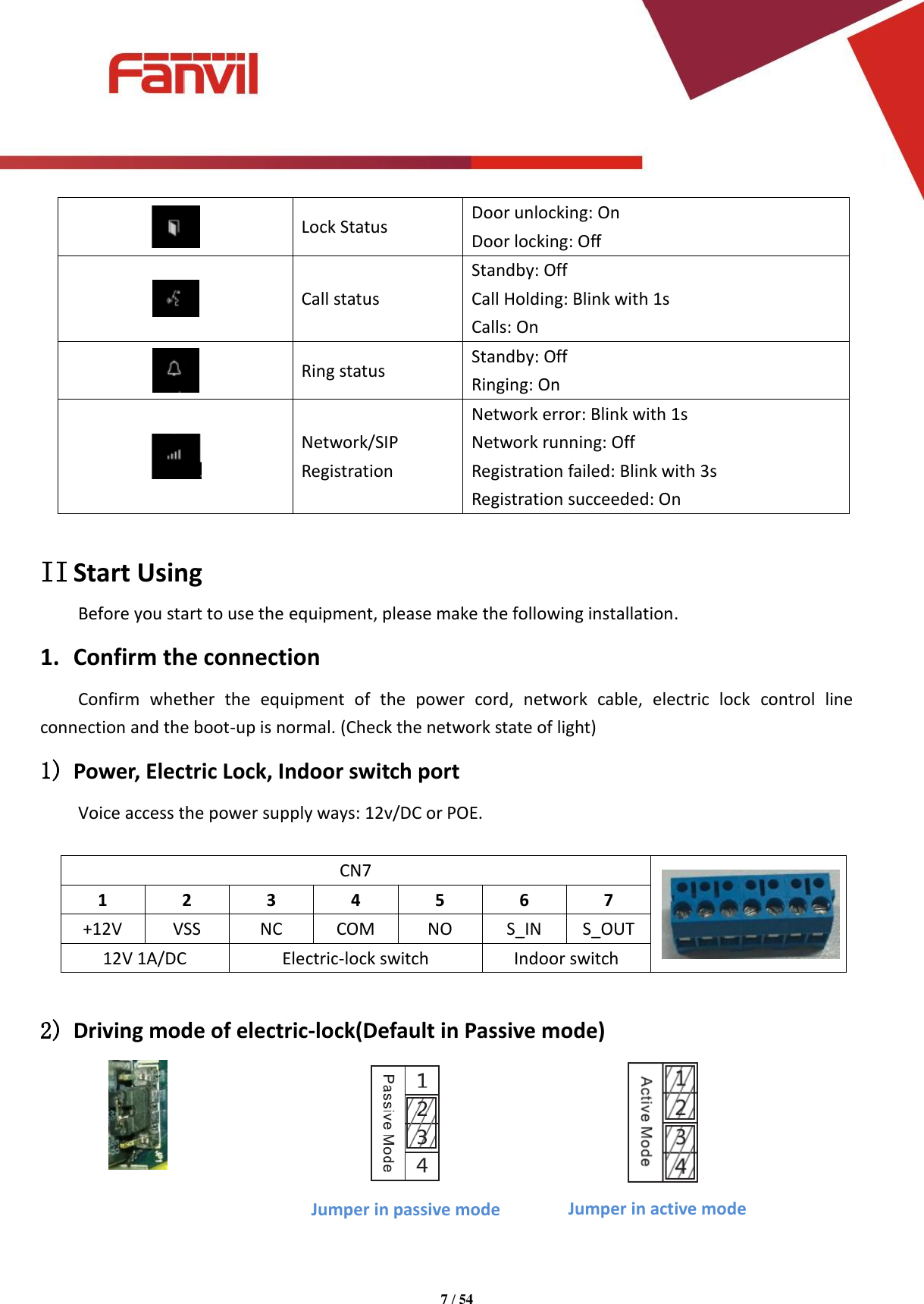 Page 7 of Fanvil Technology I31S SIP DoorPhone User Manual 15 i31S UserMan i31S