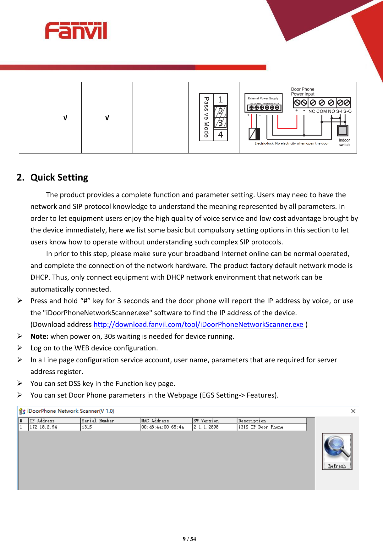 Page 9 of Fanvil Technology I31S SIP DoorPhone User Manual 15 i31S UserMan i31S