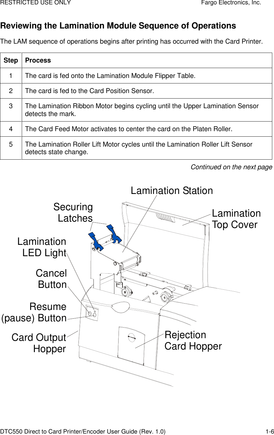 RESTRICTED USE ONLY    Fargo Electronics, Inc. DTC550 Direct to Card Printer/Encoder User Guide (Rev. 1.0)  1-6 Reviewing the Lamination Module Sequence of Operations The LAM sequence of operations begins after printing has occurred with the Card Printer. Step Process 1  The card is fed onto the Lamination Module Flipper Table.   2  The card is fed to the Card Position Sensor.   3  The Lamination Ribbon Motor begins cycling until the Upper Lamination Sensor detects the mark. 4  The Card Feed Motor activates to center the card on the Platen Roller. 5  The Lamination Roller Lift Motor cycles until the Lamination Roller Lift Sensor detects state change. Continued on the next page  LaminationTop CoverSecuringLatchesLamination StationLaminationLED LightCancelButtonResume(pause) ButtonRejectionCard HopperCard OutputHopper  