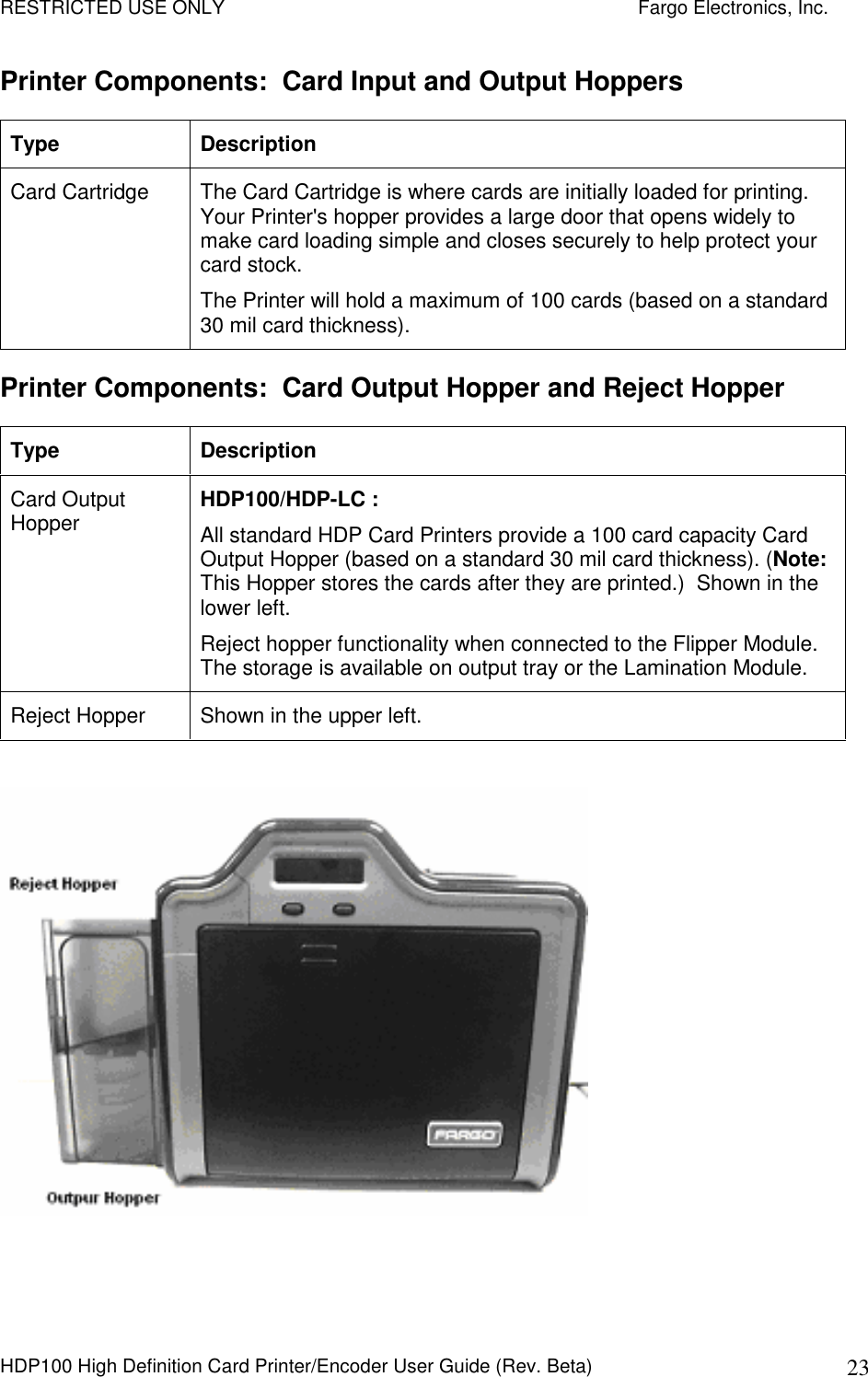 RESTRICTED USE ONLY    Fargo Electronics, Inc. HDP100 High Definition Card Printer/Encoder User Guide (Rev. Beta)  23 Printer Components:  Card Input and Output Hoppers Type  Description Card Cartridge    The Card Cartridge is where cards are initially loaded for printing. Your Printer&apos;s hopper provides a large door that opens widely to make card loading simple and closes securely to help protect your card stock.  The Printer will hold a maximum of 100 cards (based on a standard 30 mil card thickness). Printer Components:  Card Output Hopper and Reject Hopper Type  Description Card Output Hopper  HDP100/HDP-LC : All standard HDP Card Printers provide a 100 card capacity Card Output Hopper (based on a standard 30 mil card thickness). (Note:  This Hopper stores the cards after they are printed.)  Shown in the lower left. Reject hopper functionality when connected to the Flipper Module. The storage is available on output tray or the Lamination Module. Reject Hopper  Shown in the upper left.   
