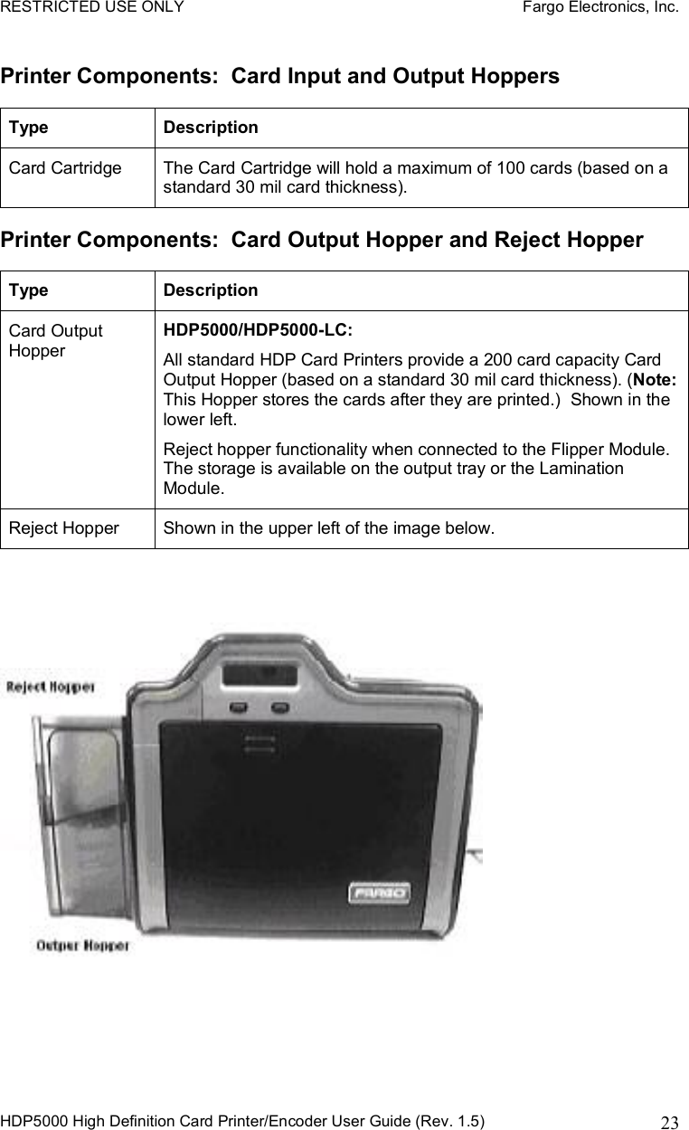 RESTRICTED USE ONLY    Fargo Electronics, Inc. HDP5000 High Definition Card Printer/Encoder User Guide (Rev. 1.5)  23Printer Components:  Card Input and Output Hoppers Type Description Card Cartridge    The Card Cartridge will hold a maximum of 100 cards (based on a standard 30 mil card thickness). Printer Components:  Card Output Hopper and Reject Hopper Type Description Card Output Hopper HDP5000/HDP5000-LC: All standard HDP Card Printers provide a 200 card capacity Card Output Hopper (based on a standard 30 mil card thickness). (Note: This Hopper stores the cards after they are printed.)  Shown in the lower left. Reject hopper functionality when connected to the Flipper Module. The storage is available on the output tray or the Lamination Module. Reject Hopper  Shown in the upper left of the image below. 
