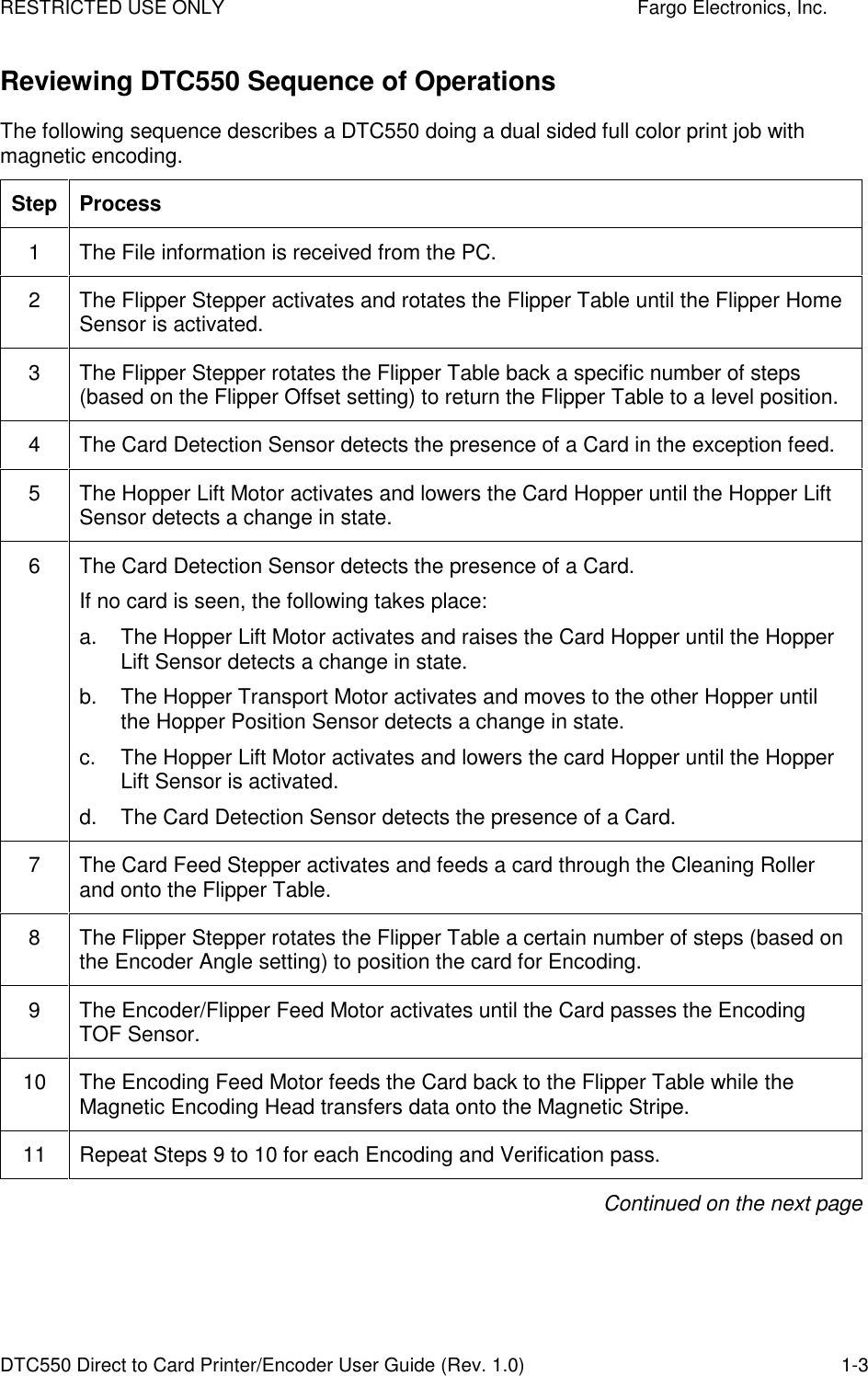 RESTRICTED USE ONLY    Fargo Electronics, Inc. DTC550 Direct to Card Printer/Encoder User Guide (Rev. 1.0)  1-3 Reviewing DTC550 Sequence of Operations The following sequence describes a DTC550 doing a dual sided full color print job with magnetic encoding.  Step Process 1  The File information is received from the PC. 2  The Flipper Stepper activates and rotates the Flipper Table until the Flipper Home Sensor is activated. 3  The Flipper Stepper rotates the Flipper Table back a specific number of steps (based on the Flipper Offset setting) to return the Flipper Table to a level position. 4  The Card Detection Sensor detects the presence of a Card in the exception feed. 5  The Hopper Lift Motor activates and lowers the Card Hopper until the Hopper Lift Sensor detects a change in state. 6  The Card Detection Sensor detects the presence of a Card. If no card is seen, the following takes place: a.  The Hopper Lift Motor activates and raises the Card Hopper until the Hopper Lift Sensor detects a change in state. b.  The Hopper Transport Motor activates and moves to the other Hopper until the Hopper Position Sensor detects a change in state. c.  The Hopper Lift Motor activates and lowers the card Hopper until the Hopper Lift Sensor is activated. d.  The Card Detection Sensor detects the presence of a Card. 7  The Card Feed Stepper activates and feeds a card through the Cleaning Roller and onto the Flipper Table. 8  The Flipper Stepper rotates the Flipper Table a certain number of steps (based on the Encoder Angle setting) to position the card for Encoding. 9  The Encoder/Flipper Feed Motor activates until the Card passes the Encoding TOF Sensor.  10  The Encoding Feed Motor feeds the Card back to the Flipper Table while the Magnetic Encoding Head transfers data onto the Magnetic Stripe. 11  Repeat Steps 9 to 10 for each Encoding and Verification pass. Continued on the next page 