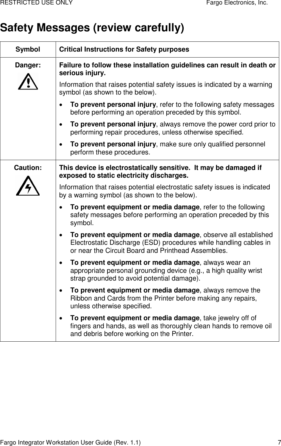 RESTRICTED USE ONLY    Fargo Electronics, Inc. Fargo Integrator Workstation User Guide (Rev. 1.1)  7 Safety Messages (review carefully) Symbol  Critical Instructions for Safety purposes Danger:  Failure to follow these installation guidelines can result in death or serious injury.  Information that raises potential safety issues is indicated by a warning symbol (as shown to the below).  To prevent personal injury, refer to the following safety messages before performing an operation preceded by this symbol.   To prevent personal injury, always remove the power cord prior to performing repair procedures, unless otherwise specified.   To prevent personal injury, make sure only qualified personnel perform these procedures. Caution:    This device is electrostatically sensitive.  It may be damaged if exposed to static electricity discharges.  Information that raises potential electrostatic safety issues is indicated by a warning symbol (as shown to the below).  To prevent equipment or media damage, refer to the following safety messages before performing an operation preceded by this symbol.  To prevent equipment or media damage, observe all established Electrostatic Discharge (ESD) procedures while handling cables in or near the Circuit Board and Printhead Assemblies.   To prevent equipment or media damage, always wear an appropriate personal grounding device (e.g., a high quality wrist strap grounded to avoid potential damage).  To prevent equipment or media damage, always remove the Ribbon and Cards from the Printer before making any repairs, unless otherwise specified.   To prevent equipment or media damage, take jewelry off of fingers and hands, as well as thoroughly clean hands to remove oil and debris before working on the Printer.   