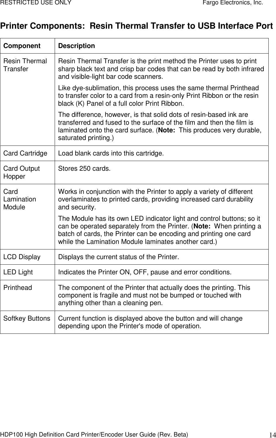 RESTRICTED USE ONLY    Fargo Electronics, Inc. HDP100 High Definition Card Printer/Encoder User Guide (Rev. Beta)  14 Printer Components:  Resin Thermal Transfer to USB Interface Port Component  Description Resin Thermal Transfer  Resin Thermal Transfer is the print method the Printer uses to print sharp black text and crisp bar codes that can be read by both infrared and visible-light bar code scanners.  Like dye-sublimation, this process uses the same thermal Printhead to transfer color to a card from a resin-only Print Ribbon or the resin black (K) Panel of a full color Print Ribbon.  The difference, however, is that solid dots of resin-based ink are transferred and fused to the surface of the film and then the film is laminated onto the card surface. (Note:  This produces very durable, saturated printing.) Card Cartridge  Load blank cards into this cartridge.  Card Output Hopper  Stores 250 cards.  Card Lamination Module Works in conjunction with the Printer to apply a variety of different overlaminates to printed cards, providing increased card durability and security.  The Module has its own LED indicator light and control buttons; so it can be operated separately from the Printer. (Note:  When printing a batch of cards, the Printer can be encoding and printing one card while the Lamination Module laminates another card.)   LCD Display  Displays the current status of the Printer.  LED Light  Indicates the Printer ON, OFF, pause and error conditions.  Printhead  The component of the Printer that actually does the printing. This component is fragile and must not be bumped or touched with anything other than a cleaning pen.  Softkey Buttons  Current function is displayed above the button and will change depending upon the Printer&apos;s mode of operation.  