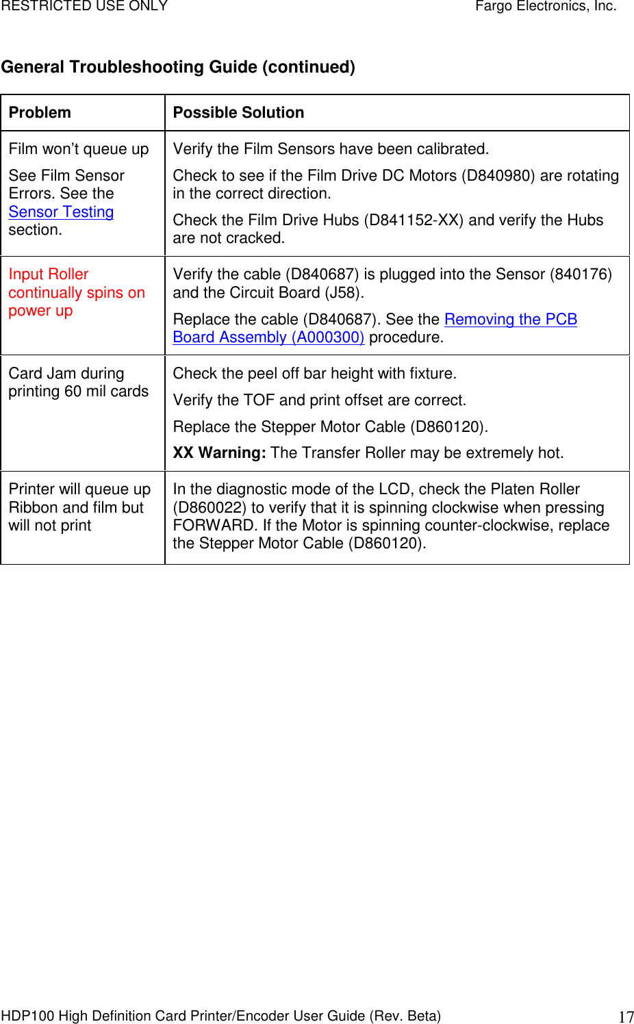 RESTRICTED USE ONLY    Fargo Electronics, Inc. HDP100 High Definition Card Printer/Encoder User Guide (Rev. Beta)  17 General Troubleshooting Guide (continued) Problem  Possible Solution Film won’t queue up See Film Sensor Errors. See the Sensor Testing section. Verify the Film Sensors have been calibrated.  Check to see if the Film Drive DC Motors (D840980) are rotating in the correct direction. Check the Film Drive Hubs (D841152-XX) and verify the Hubs are not cracked. Input Roller continually spins on power up Verify the cable (D840687) is plugged into the Sensor (840176) and the Circuit Board (J58). Replace the cable (D840687). See the Removing the PCB Board Assembly (A000300) procedure. Card Jam during printing 60 mil cards  Check the peel off bar height with fixture.  Verify the TOF and print offset are correct. Replace the Stepper Motor Cable (D860120).  XX Warning: The Transfer Roller may be extremely hot. Printer will queue up Ribbon and film but will not print In the diagnostic mode of the LCD, check the Platen Roller (D860022) to verify that it is spinning clockwise when pressing FORWARD. If the Motor is spinning counter-clockwise, replace the Stepper Motor Cable (D860120). 