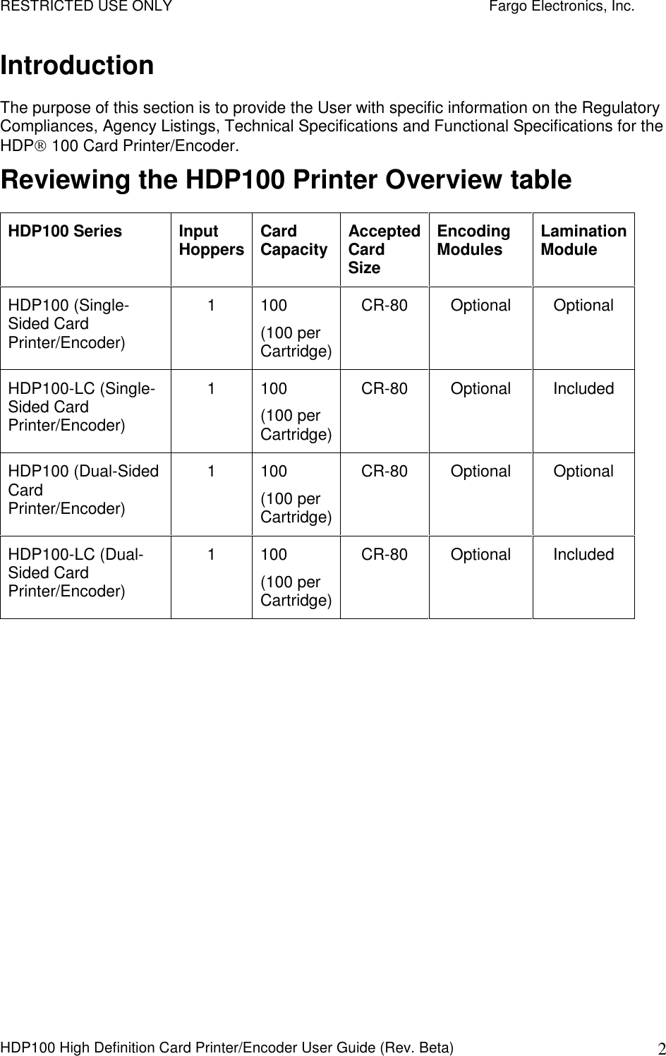 RESTRICTED USE ONLY    Fargo Electronics, Inc. HDP100 High Definition Card Printer/Encoder User Guide (Rev. Beta)  2 Introduction The purpose of this section is to provide the User with specific information on the Regulatory Compliances, Agency Listings, Technical Specifications and Functional Specifications for the HDP 100 Card Printer/Encoder. Reviewing the HDP100 Printer Overview table HDP100 Series  Input Hoppers Card Capacity  Accepted Card Size Encoding Modules  Lamination Module HDP100 (Single-Sided Card Printer/Encoder) 1  100 (100 per Cartridge) CR-80  Optional  Optional HDP100-LC (Single-Sided Card Printer/Encoder) 1  100 (100 per Cartridge) CR-80  Optional  Included  HDP100 (Dual-Sided Card Printer/Encoder) 1  100 (100 per Cartridge) CR-80  Optional  Optional HDP100-LC (Dual-Sided Card Printer/Encoder) 1  100 (100 per Cartridge) CR-80  Optional  Included   