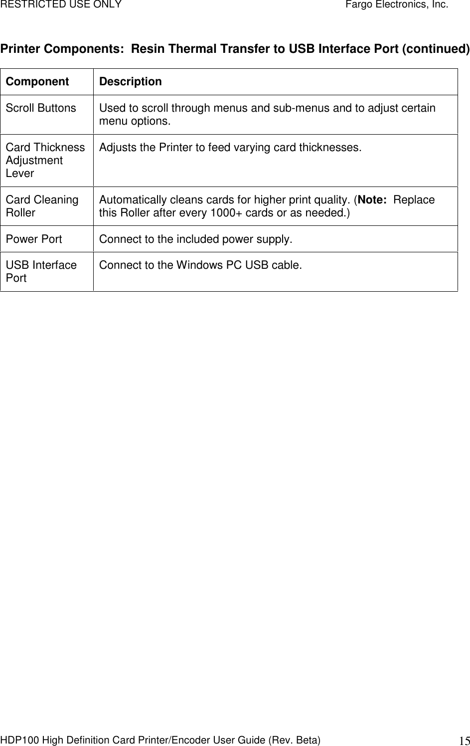 RESTRICTED USE ONLY    Fargo Electronics, Inc. HDP100 High Definition Card Printer/Encoder User Guide (Rev. Beta)  15 Printer Components:  Resin Thermal Transfer to USB Interface Port (continued) Component  Description Scroll Buttons  Used to scroll through menus and sub-menus and to adjust certain menu options.  Card Thickness Adjustment Lever Adjusts the Printer to feed varying card thicknesses.  Card Cleaning Roller  Automatically cleans cards for higher print quality. (Note:  Replace this Roller after every 1000+ cards or as needed.)  Power Port  Connect to the included power supply. USB Interface Port  Connect to the Windows PC USB cable.   
