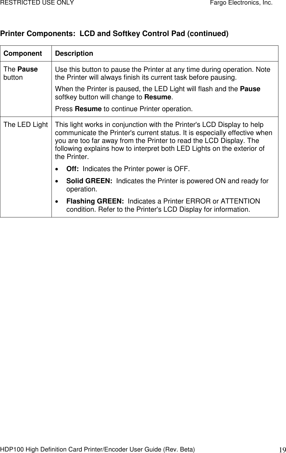 RESTRICTED USE ONLY    Fargo Electronics, Inc. HDP100 High Definition Card Printer/Encoder User Guide (Rev. Beta)  19 Printer Components:  LCD and Softkey Control Pad (continued) Component  Description The Pause button  Use this button to pause the Printer at any time during operation. Note the Printer will always finish its current task before pausing.  When the Printer is paused, the LED Light will flash and the Pause softkey button will change to Resume.  Press Resume to continue Printer operation.  The LED Light This light works in conjunction with the Printer&apos;s LCD Display to help communicate the Printer&apos;s current status. It is especially effective when you are too far away from the Printer to read the LCD Display. The following explains how to interpret both LED Lights on the exterior of the Printer.   Off:  Indicates the Printer power is OFF.  Solid GREEN:  Indicates the Printer is powered ON and ready for operation.   Flashing GREEN:  Indicates a Printer ERROR or ATTENTION condition. Refer to the Printer&apos;s LCD Display for information.  