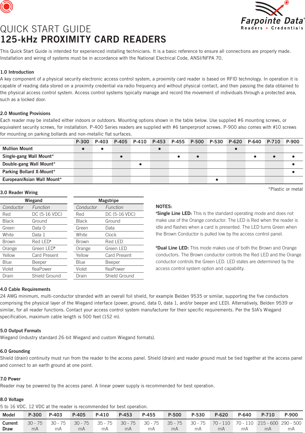 This Quick Start Guide is intended for experienced installing technicians. It is a basic reference to ensure all connections are properly made. Installation and wiring of systems must be in accordance with the National Electrical Code, ANSI/NFPA 70.1.0 IntroductionA key component of a physical security electronic access control system, a proximity card reader is based on RFID technology. In operation it is capable of reading data stored on a proximity credential via radio frequency and without physical contact, and then passing the data obtained to the physical access control system. Access control systems typically manage and record the movement of individuals through a protected area, such as a locked door.2.0 Mounting ProvisionsEach reader may be installed either indoors or outdoors. Mounting options shown in the table below. Use supplied #6 mounting screws, or equivalent security screws, for installation. P-400 Series readers are supplied with #6 tamperproof screws. P-900 also comes with #10 screws for mounting on parking bollards and non-metallic ﬂat surfaces.P-300 P-403 P-405 P-410 P-453 P-455 P-500 P-530 P-620 P-640 P-710 P-900Mullion Mount • • • •Single-gang Wall Mount* • • • • • •Double-gang Wall Mount* • •Parking Bollard X-Mount* •European/Asian Wall Mount* •3.0 Reader WiringWiegand MagstripeConductor Function Conductor FunctionRed DC (5-16 VDC) Red DC (5-16 VDC)Black Ground Black GroundGreen Data 0 Green DataWhite Data 1 White ClockBrown Red LEDaBrown Red LEDOrange Green LEDbOrange Green LEDYellow Card Present Yellow Card PresentBlue Beeper Blue BeeperViolet ﬂeaPower Violet ﬂeaPowerDrain Shield Ground Drain Shield Ground4.0 Cable Requirements24 AWG minimum, multi-conductor stranded with an overall foil shield, for example Belden 9535 or similar, supporting the ﬁve conductors comprising the physical layer of the Wiegand interface (power, ground, data 0, data 1, and/or beeper and LED). Alternatively, Belden 9539 or similar, for all reader functions. Contact your access control system manufacturer for their speciﬁc requirements. Per the SIA’s Wiegand speciﬁcation, maximum cable length is 500 feet (152 m).5.0 Output FormatsWiegand (industry standard 26-bit Wiegand and custom Wiegand formats).6.0 GroundingShield (drain) continuity must run from the reader to the access panel. Shield (drain) and reader ground must be tied together at the access panel and connect to an earth ground at one point.7.0 PowerReader may be powered by the access panel. A linear power supply is recommended for best operation. 8.0 Voltage5 to 16 VDC. 12 VDC at the reader is recommended for best operation.Model P-300 P-403 P-405 P-410 P-453 P-455 P-500 P-530 P-620 P-640 P-710 P-900Current Draw30 - 75  mA30 - 75  mA30 - 75  mA35 - 75  mA30 - 75  mA30 - 75  mA35 - 75  mA30 - 75  mA70 - 110  mA70 - 110  mA215 - 600 mA290 - 500 mANOTES:aSingle Line LED: This is the standard operating mode and does not make use of the Orange conductor. The LED is Red when the reader is idle and ﬂashes when a card is presented. The LED turns Green when the Brown Conductor is pulled low by the access control panel.bDual Line LED: This mode makes use of both the Brown and Orange conductors. The Brown conductor controls the Red LED and the Orange conductor controls the Green LED. LED states are determined by the access control system option and capability.QUICK START GUIDE125-kHz PROXIMITY CARD READERS*Plastic or metal