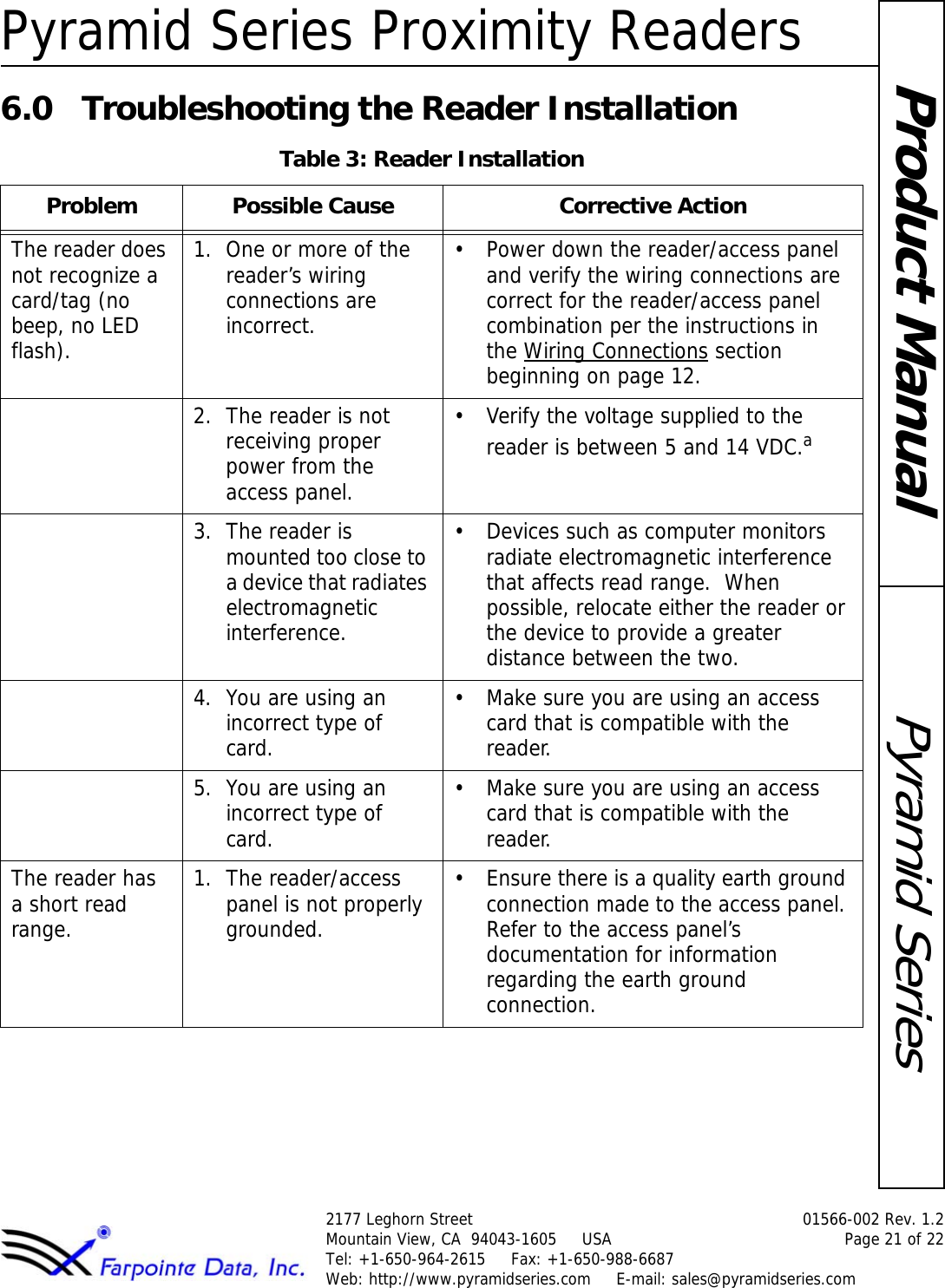 Pyramid Series Proximity Readers2177 Leghorn Street  01566-002 Rev. 1.2Mountain View, CA  94043-1605     USA Page 21 of 22Tel: +1-650-964-2615     Fax: +1-650-988-6687 Web: http://www.pyramidseries.com     E-mail: sales@pyramidseries.comPyramid SeriesProduct Manual6.0 Troubleshooting the Reader InstallationTable 3: Reader InstallationProblem Possible Cause Corrective ActionThe reader does not recognize a card/tag (no beep, no LED flash).1. One or more of the reader’s wiring connections are incorrect.• Power down the reader/access panel and verify the wiring connections are correct for the reader/access panel combination per the instructions in the Wiring Connections section beginning on page 12.2. The reader is not receiving proper power from the access panel.• Verify the voltage supplied to the reader is between 5 and 14 VDC.a3. The reader is mounted too close to a device that radiates electromagnetic interference.• Devices such as computer monitors radiate electromagnetic interference that affects read range.  When possible, relocate either the reader or the device to provide a greater distance between the two.4. You are using an incorrect type of card.• Make sure you are using an access card that is compatible with the reader.5. You are using an incorrect type of card.• Make sure you are using an access card that is compatible with the reader.The reader has a short read range.1. The reader/access panel is not properly grounded.• Ensure there is a quality earth ground connection made to the access panel. Refer to the access panel’s documentation for information regarding the earth ground connection.