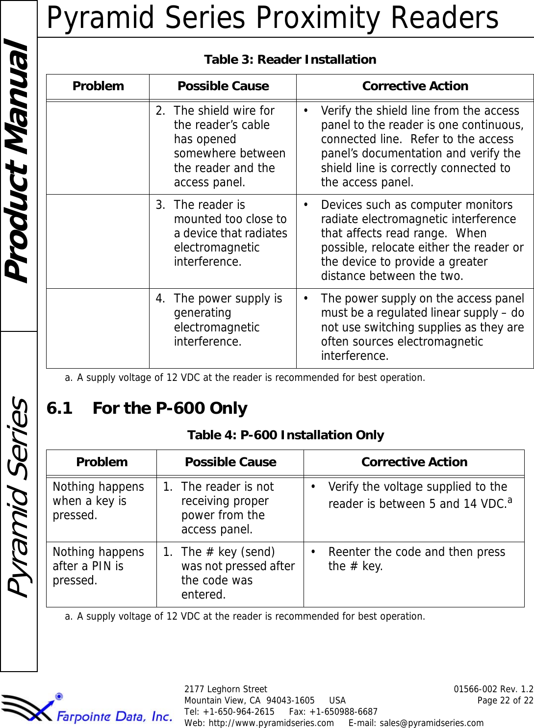 Pyramid Series Proximity Readers2177 Leghorn Street 01566-002 Rev. 1.2Mountain View, CA  94043-1605     USA Page 22 of 22Tel: +1-650-964-2615     Fax: +1-650988-6687 Web: http://www.pyramidseries.com     E-mail: sales@pyramidseries.comProduct ManualPyramid Series6.1 For the P-600 Only2. The shield wire for the reader’s cable has opened somewhere between the reader and the access panel.• Verify the shield line from the access panel to the reader is one continuous, connected line.  Refer to the access panel’s documentation and verify the shield line is correctly connected to the access panel.3. The reader is mounted too close to a device that radiates electromagnetic interference.• Devices such as computer monitors radiate electromagnetic interference that affects read range.  When possible, relocate either the reader or the device to provide a greater distance between the two.4. The power supply is generating electromagnetic interference.• The power supply on the access panel must be a regulated linear supply – do not use switching supplies as they are often sources electromagnetic interference.a. A supply voltage of 12 VDC at the reader is recommended for best operation.Table 4: P-600 Installation OnlyProblem Possible CauseCorrective ActionNothing happens when a key is pressed.1. The reader is not receiving proper power from the access panel.• Verify the voltage supplied to the reader is between 5 and 14 VDC.aa. A supply voltage of 12 VDC at the reader is recommended for best operation.Nothing happens after a PIN is pressed.1. The # key (send) was not pressed after the code was entered.• Reenter the code and then press the # key.Table 3: Reader InstallationProblem Possible CauseCorrective Action