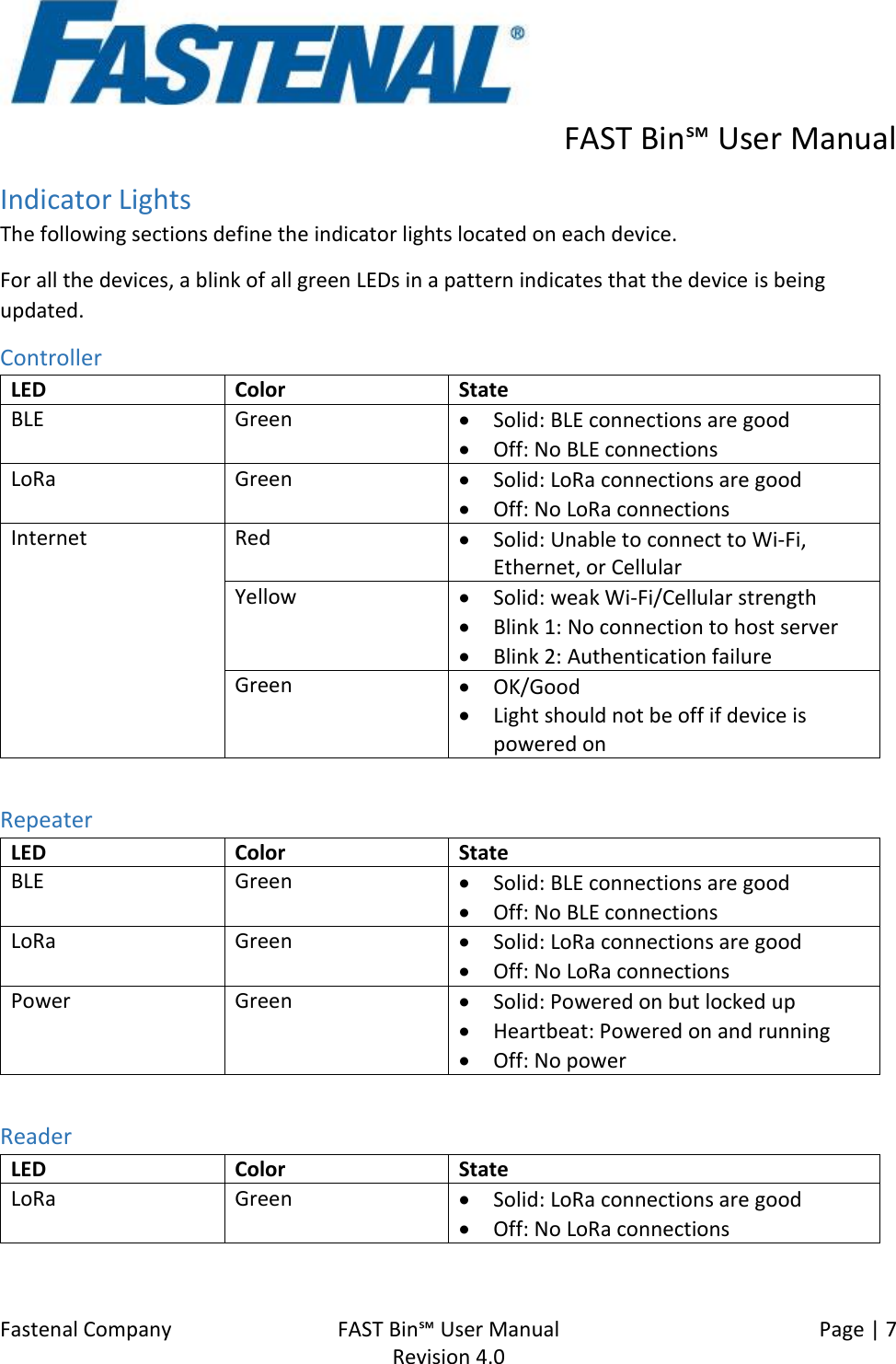      FAST Bin℠ User Manual  Fastenal Company    FAST Bin℠ User Manual   Page | 7   Revision 4.0     Indicator Lights The following sections define the indicator lights located on each device. For all the devices, a blink of all green LEDs in a pattern indicates that the device is being updated. Controller LED Color State BLE Green • Solid: BLE connections are good • Off: No BLE connections  LoRa Green • Solid: LoRa connections are good  • Off: No LoRa connections  Internet Red • Solid: Unable to connect to Wi-Fi, Ethernet, or Cellular  Yellow • Solid: weak Wi-Fi/Cellular strength • Blink 1: No connection to host server • Blink 2: Authentication failure Green • OK/Good • Light should not be off if device is powered on  Repeater LED Color State BLE Green • Solid: BLE connections are good • Off: No BLE connections  LoRa Green • Solid: LoRa connections are good  • Off: No LoRa connections  Power Green • Solid: Powered on but locked up • Heartbeat: Powered on and running • Off: No power  Reader LED Color State LoRa Green • Solid: LoRa connections are good  • Off: No LoRa connections  