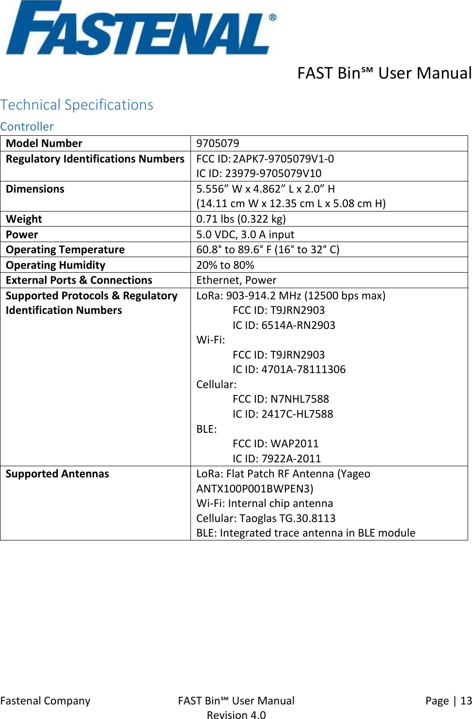      FAST Bin℠ User Manual  Fastenal Company    FAST Bin℠ User Manual   Page | 13   Revision 4.0     Technical Specifications Controller Model Number 9705079 Regulatory Identifications Numbers FCC ID: 2APK7-9705079V1-0 IC ID: 23979-9705079V10 Dimensions 5.556” W x 4.862” L x 2.0” H (14.11 cm W x 12.35 cm L x 5.08 cm H) Weight 0.71 lbs (0.322 kg) Power 5.0 VDC, 3.0 A input Operating Temperature 60.8° to 89.6° F (16° to 32° C) Operating Humidity 20% to 80% External Ports &amp; Connections Ethernet, Power Supported Protocols &amp; Regulatory Identification Numbers LoRa: 903-914.2 MHz (12500 bps max) FCC ID: T9JRN2903 IC ID: 6514A-RN2903 Wi-Fi: FCC ID: T9JRN2903 IC ID: 4701A-78111306 Cellular: FCC ID: N7NHL7588 IC ID: 2417C-HL7588 BLE: FCC ID: WAP2011 IC ID: 7922A-2011 Supported Antennas LoRa: Flat Patch RF Antenna (Yageo ANTX100P001BWPEN3) Wi-Fi: Internal chip antenna Cellular: Taoglas TG.30.8113 BLE: Integrated trace antenna in BLE module  