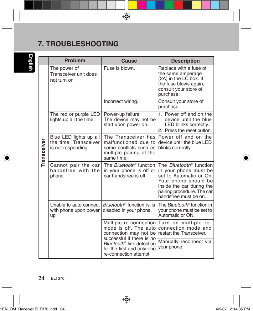 24 BLT3707. TROUBLESHOOTINGProblem  Description  The red or purple LED lights up all the time.CausePower-up failureThe device may not be start upon power on.1.  Power off and on the    device until  the  blue    LED blinks correctly.2.  Press the reset button.TransceiverBlue LED lights  up  all the time. Transceiver is not responding.The Transceiver has malfunctioned due to some  conﬂicts  such  as multiple pairing  at  the same time. Power off and on  the device until the blue LED blinks correctly.The power of Transceiver unit does not turn onFuse is blown. Replace with a fuse of the same amperage (2A) in the LC box. If the fuse blows again, consult your store of purchase.Incorrect wiring. Consult your store of purchase.Cannot  pair  the  car handsfree  with  the phoneThe Bluetooth® function in your  phone  must  be set  to Automatic  or  On. Your phone should  be inside the  car  during the pairing procedure. The car handsfree must be on.The Bluetooth® function in your  phone  is  off  or car handsfree is off.Unable to auto connect with phone upon power upBluetooth® function is is disabled in your phone. The Bluetooth® function in your phone must be set to Automatic or ON.Multiple re-connection mode is  off. The auto connection may not  be successful if there is no Bluetooth® link detection for the ﬁrst and only one re-connection attempt.Turn  on  multiple  re-connection mode  and restart the Transceiver.Manually reconnect  via your phone.1EN_OM_Receiver BLT370.indd   24 4/5/07   2:14:35 PM