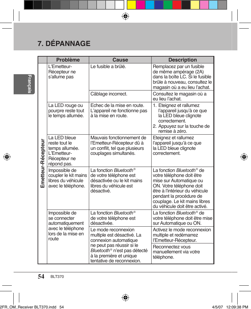 54 BLT370Français7. DÉPANNAGEProblème Cause DescriptionEmetteur-RécepteurL’Emetteur-Récepteur ne s’allume pasLe fusible a brûlé. Remplacez par un fusible de même ampérage (2A) dans la boîte LC. Si le fusible brûle à nouveau, consultez le magasin où a eu lieu l’achat.Câblage incorrect. Consultez le magasin où a eu lieu l’achat.La LED rouge ou pourpre reste tout le temps allumée.Echec de la mise en route. L’appareil ne fonctionne pas à la mise en route.1. Eteignez et rallumez l’appareil jusqu’à ce que la LED bleue clignote correctement.2. Appuyez sur la touche de remise à zéro.La LED bleue reste tout le temps allumée. L’Emetteur-Récepteur ne répond pas.Mauvais fonctionnement de l’Emetteur-Récepteur dû à un conﬂit, tel que plusieurs couplages simultanés.Eteignez et rallumez l’appareil jusqu’à ce que la LED bleue clignote correctement.Impossible de coupler le kit mains libres du véhicule avec le téléphone.La fonction Bluetooth ® de votre téléphone est désactivée ou le kit mains libres du véhicule estdésactivé. La fonction Bluetooth ® de votre téléphone doit être mise sur Automatique ou ON. Votre téléphone doit être à l’intérieur du véhicule pendant la procédure de couplage. Le kit mains libres du véhicule doit être activé.Impossible de se connecter automatiquement avec le téléphone lors de la mise en routeLa fonction Bluetooth ® de votre téléphone est désactivée.La fonction Bluetooth ® de votre téléphone doit être mise sur Automatique ou ON.Le mode reconnexion multiple est désactivé. La connexion automatique ne peut pas réussir si le Bluetooth ® n’est pas détecté à la première et unique tentative de reconnexion.Activez le mode reconnexion multiple et redémarrez l’Emetteur-Récepteur.Reconnectez vous manuellement via votre téléphone.2FR_OM_Receiver BLT370.indd   54 4/5/07   12:09:38 PM