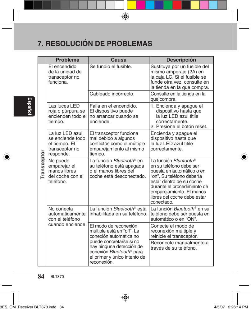 84 BLT370Español7. RESOLUCIÓN DE PROBLEMASProblema Causa DescripciónTransceptorEl encendido de la unidad de transceptor no funciona.Se fundió el fusible. Sustituya por un fusible del mismo amperaje (2A) en la caja LC. Si el fusible se funde otra vez, consulte en la tienda en la que compra.Cableado incorrecto. Consulte en la tienda en la que compra.Las luces LED roja o púrpura se encienden todo el tiempo.Falla en el encendido. El dispositivo puede no arrancar cuando se enciende.1. Encienda y apague el dispositivo hasta que la luz LED azul titile correctamente.2. Presione el botón reset.La luz LED azul se enciende todo el tiempo. El transceptor no responde.El transceptor funciona mal debido a algunos conﬂictos como el múltiple emparejamiento al mismo tiempo.Encienda y apague el dispositivo hasta que la luz LED azul titile correctamente.No puede emparejar el manos libres del coche con el teléfono.La función Bluetooth® en su teléfono está apagada o el manos libres del coche está desconectado.La función Bluetooth® en su teléfono debe ser puesta en automático o en “on”. Su teléfono debería estar dentro de su coche durante el procedimiento de emparejamiento. El manos libres del coche debe estar conectado.No conecta automáticamente con el teléfono cuando enciende.La función Bluetooth® está inhabilitada en su teléfono. La función Bluetooth® en su teléfono debe ser puesta en automático o en “ON”.El modo de reconexión múltiple está en “off”. La conexión automática no puede concretarse si no hay ninguna detección de conexión Bluetooth® para el primer y único intento de reconexión.Conecte el modo de reconexión múltiple y reinicie el transceptor.Reconecte manualmente a través de su teléfono.3ES_OM_Receiver BLT370.indd   84 4/5/07   2:26:14 PM