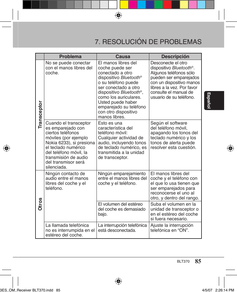 85BLT370Español7. RESOLUCIÓN DE PROBLEMASProblema Causa DescripciónTransceptorNo se puede conectar con el manos libres del coche.El manos libres del coche puede ser conectado a otro dispositivo Bluetooth® o su teléfono puede ser conectado a otro dispositivo Bluetooth®, como los auriculares. Usted puede haber emparejado su teléfono con otro dispositivo manos libres.Desconecte el otro dispositivo Bluetooth®. Algunos teléfonos sólo pueden ser emparejados con un dispositivo manos libres a la vez. Por favor consulte el manual de usuario de su teléfono.Cuando el transceptor es emparejado con ciertos teléfonos móviles (por ejemplo Nokia 6233), si presiona el teclado numérico del teléfono móvil, la transmisión de audio del transmisor será silenciada.Esto es una característica del teléfono móvil: Cualquier actividad de audio, incluyendo tonos de teclado numérico, es transmitida a la unidad de transceptor.Según el software del teléfono móvil, apagando los tonos del teclado numérico y los tonos de alerta puede resolver esta cuestión.OtrosNingún contacto de audio entre el manos libres del coche y el teléfono.Ningún emparejamiento entre el manos libres del coche y el teléfono.El manos libres del coche y el teléfono con el que lo usa tienen que ser emparejados para reconocerse el uno al otro, y dentro del rango.El volumen del estéreo del coche es demasiado bajo.Suba el volumen en la unidad de transceptor o en el estéreo del coche si fuera necesario.La llamada telefónica no es interrumpida en el estéreo del coche.La interrupción telefónica está desconectada. Ajuste la interrupción telefónica en “ON”.3ES_OM_Receiver BLT370.indd   85 4/5/07   2:26:14 PM