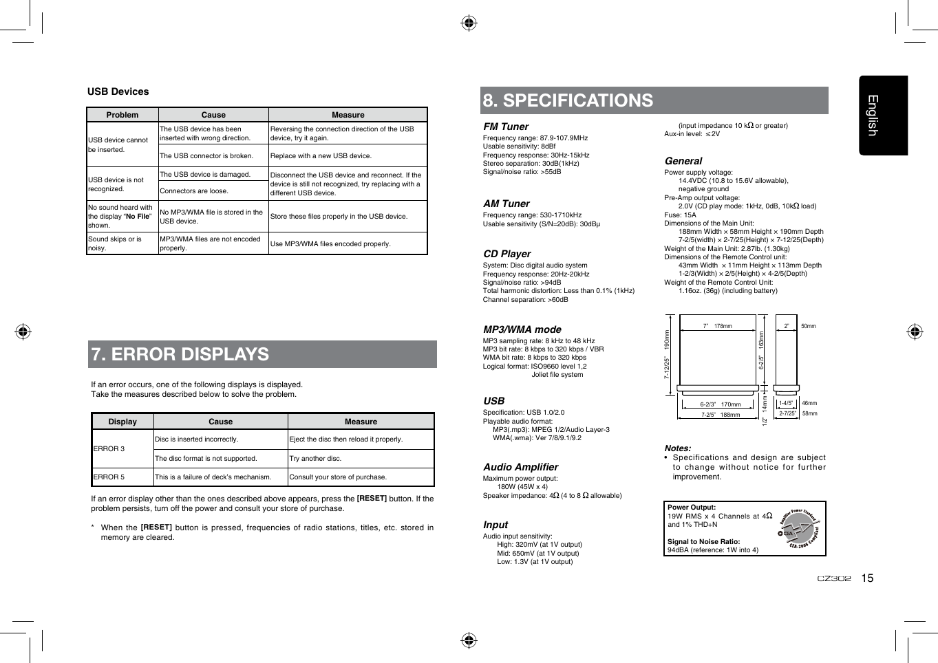 English15CZ3027. ERROR DISPLAYSDisplay Cause MeasureERROR 3Disc is inserted incorrectly. Eject the disc then reload it properly.The disc format is not supported. Try another disc.ERROR 5 This is a failure of deck’s mechanism. Consult your store of purchase.If an error occurs, one of the following displays is displayed. Take the measures described below to solve the problem.If an error display other than the ones described above appears, press the [RESET] button. If the problem persists, turn off the power and consult your store of purchase.*   When  the [RESET] button  is pressed, frequencies  of radio stations,  titles, etc. stored in memory are cleared.USB DevicesProblem Cause MeasureUSB device cannot be inserted.The USB device has been inserted with wrong direction.Reversing the connection direction of the USB device, try it again.The USB connector is broken. Replace with a new USB device.USB device is not recognized.The USB device is damaged. Disconnect the USB device and reconnect. If the device is still not recognized, try replacing with a different USB device.Connectors are loose.No sound heard with the display “No File” shown.No MP3/WMA le is stored in the USB device. Store these les properly in the USB device.Sound skips or is noisy.MP3/WMA les are not encoded properly. Use MP3/WMA les encoded properly.8. SPECIFICATIONSFM TunerFrequency range: 87.9-107.9MHzUsable sensitivity: 8dBfFrequency response: 30Hz-15kHzStereo separation: 30dB(1kHz)Signal/noise ratio: &gt;55dBAM TunerFrequency range: 530-1710kHzUsable sensitivity (S/N=20dB): 30dBμCD PlayerSystem: Disc digital audio systemFrequency response: 20Hz-20kHzSignal/noise ratio: &gt;94dBTotal harmonic distortion: Less than 0.1% (1kHz)Channel separation: &gt;60dBMP3/WMA modeMP3 sampling rate: 8 kHz to 48 kHzMP3 bit rate: 8 kbps to 320 kbps / VBRWMA bit rate: 8 kbps to 320 kbpsLogical format: ISO9660 level 1,2                          Joliet le systemUSBSpecication: USB 1.0/2.0Playable audio format:   MP3(.mp3): MPEG 1/2/Audio Layer-3   WMA(.wma): Ver 7/8/9.1/9.2Audio AmplierMaximum power output:   180W (45W x 4)Speaker impedance: 4  (4 to 8   allowable)InputAudio input sensitivity:   High: 320mV (at 1V output)   Mid: 650mV (at 1V output)   Low: 1.3V (at 1V output)   (input impedance 10 k  or greater)Aux-in level: ≤2VGeneralPower supply voltage:    14.4VDC (10.8 to 15.6V allowable),    negative groundPre-Amp output voltage:    2.0V (CD play mode: 1kHz, 0dB, 10k  load) Fuse: 15ADimensions of the Main Unit:    188mm Width × 58mm Height × 190mm Depth   7-2/5(width) × 2-7/25(Height) × 7-12/25(Depth)Weight of the Main Unit: 2.87lb. (1.30kg)Dimensions of the Remote Control unit:    43mm Width  × 11mm Height × 113mm Depth   1-2/3(Width) × 2/5(Height) × 4-2/5(Depth)Weight of the Remote Control Unit:   1.16oz. (36g) (including battery)Notes:•    Specifications and design are subject to change without notice for further improvement.Power Output:19W RMS x 4  Channels at 4  and 1% THD+NSignal to Noise Ratio:94dBA (reference: 1W into 4)6-2/3”   170mm7-2/5”   188mm2-7/25”    58mm6-2/5”    163mm1/2”   14 m1-4/5”      46mm2”        50mm  7”    178mm7-12/25”    190mmm