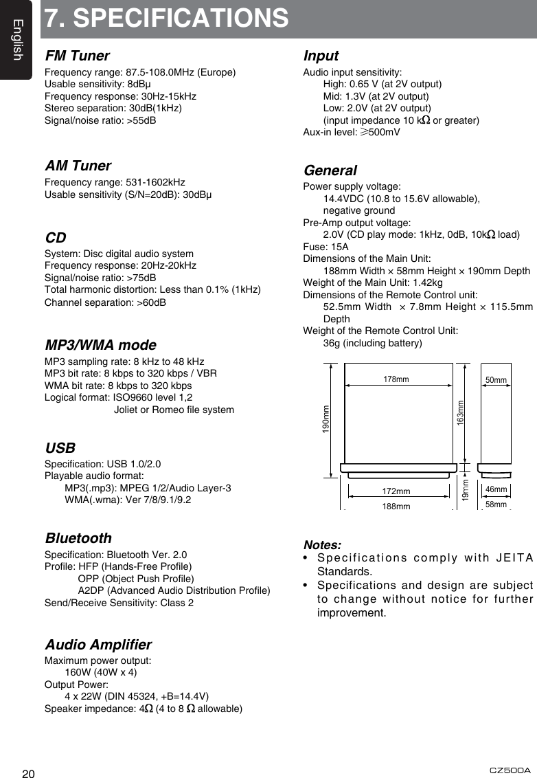 English20FM TunerFrequency range: 87.5-108.0MHz (Europe)Usable sensitivity: 8dBμFrequency response: 30Hz-15kHzStereo separation: 30dB(1kHz)Signal/noise ratio: &gt;55dBAM TunerFrequency range: 531-1602kHzUsable sensitivity (S/N=20dB): 30dBμCDSystem: Disc digital audio systemFrequency response: 20Hz-20kHzSignal/noise ratio: &gt;75dBTotal harmonic distortion: Less than 0.1% (1kHz)Channel separation: &gt;60dBMP3/WMA modeMP3 sampling rate: 8 kHz to 48 kHzMP3 bit rate: 8 kbps to 320 kbps / VBRWMA bit rate: 8 kbps to 320 kbpsLogical format: ISO9660 level 1,2                          Joliet or Romeo le systemUSBSpecication: USB 1.0/2.0Playable audio format:   MP3(.mp3): MPEG 1/2/Audio Layer-3   WMA(.wma): Ver 7/8/9.1/9.2BluetoothSpecication: Bluetooth Ver. 2.0Prole: HFP (Hands-Free Prole)            OPP (Object Push Prole)             A2DP (Advanced Audio Distribution Prole)Send/Receive Sensitivity: Class 2  Audio AmplierMaximum power output:   160W (40W x 4)Output Power:   4 x 22W (DIN 45324, +B=14.4V)Speaker impedance: 4  (4 to 8   allowable)7. SPECIFICATIONSInputAudio input sensitivity:   High: 0.65 V (at 2V output)   Mid: 1.3V (at 2V output)   Low: 2.0V (at 2V output)   (input impedance 10 k  or greater)Aux-in level:  500mVGeneralPower supply voltage:    14.4VDC (10.8 to 15.6V allowable),    negative groundPre-Amp output voltage:    2.0V (CD play mode: 1kHz, 0dB, 10k  load) Fuse: 15ADimensions of the Main Unit:    188mm Width × 58mm Height × 190mm DepthWeight of the Main Unit: 1.42kgDimensions of the Remote Control unit:    52.5mm  Width  × 7.8mm Height × 115.5mm DepthWeight of the Remote Control Unit:   36g (including battery)172mm188mm58mm163mm19 mm46mm50mm178mm190mmNotes:•   S pe c i fi c at i o ns   c om p ly   w i th   J EI T A Standards.•    Specifications and design are subject to change without notice for further improvement.
