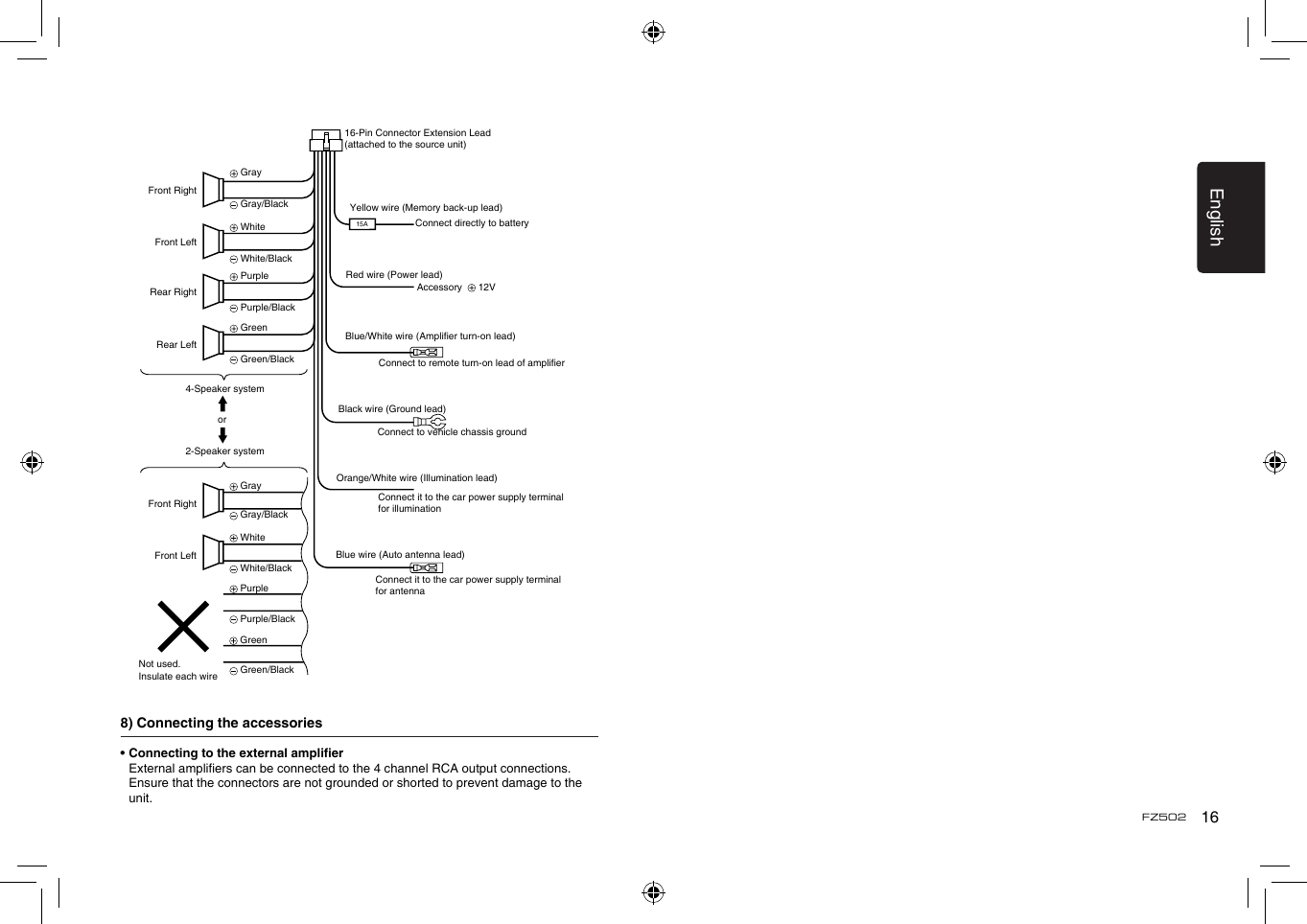 English16FZ502• Connecting to the external amplier  External ampliers can be connected to the 4 channel RCA output connections.    Ensure that the connectors are not grounded or shorted to prevent damage to the unit.8) Connecting the accessories16-Pin Connector Extension Lead(attached to the source unit)Yellow wire (Memory back-up lead)Red wire (Power lead)Blue/White wire (Amplier turn-on lead)Black wire (Ground lead)Orange/White wire (Illumination lead)Blue wire (Auto antenna lead)Connect to remote turn-on lead of amplierConnect to vehicle chassis groundConnect it to the car power supply terminal for illuminationConnect it to the car power supply terminal for antennaConnect directly to batteryAccessory    12VNot used.Insulate each wireFront Right Gray White Purple Green Gray/Black White/Black Purple/Black Green/BlackFront Left  15AFront Right Gray White Purple Green Gray/Black White/Black Purple/Black Green/Black4-Speaker system2-Speaker systemorRear RightRear LeftFront Left