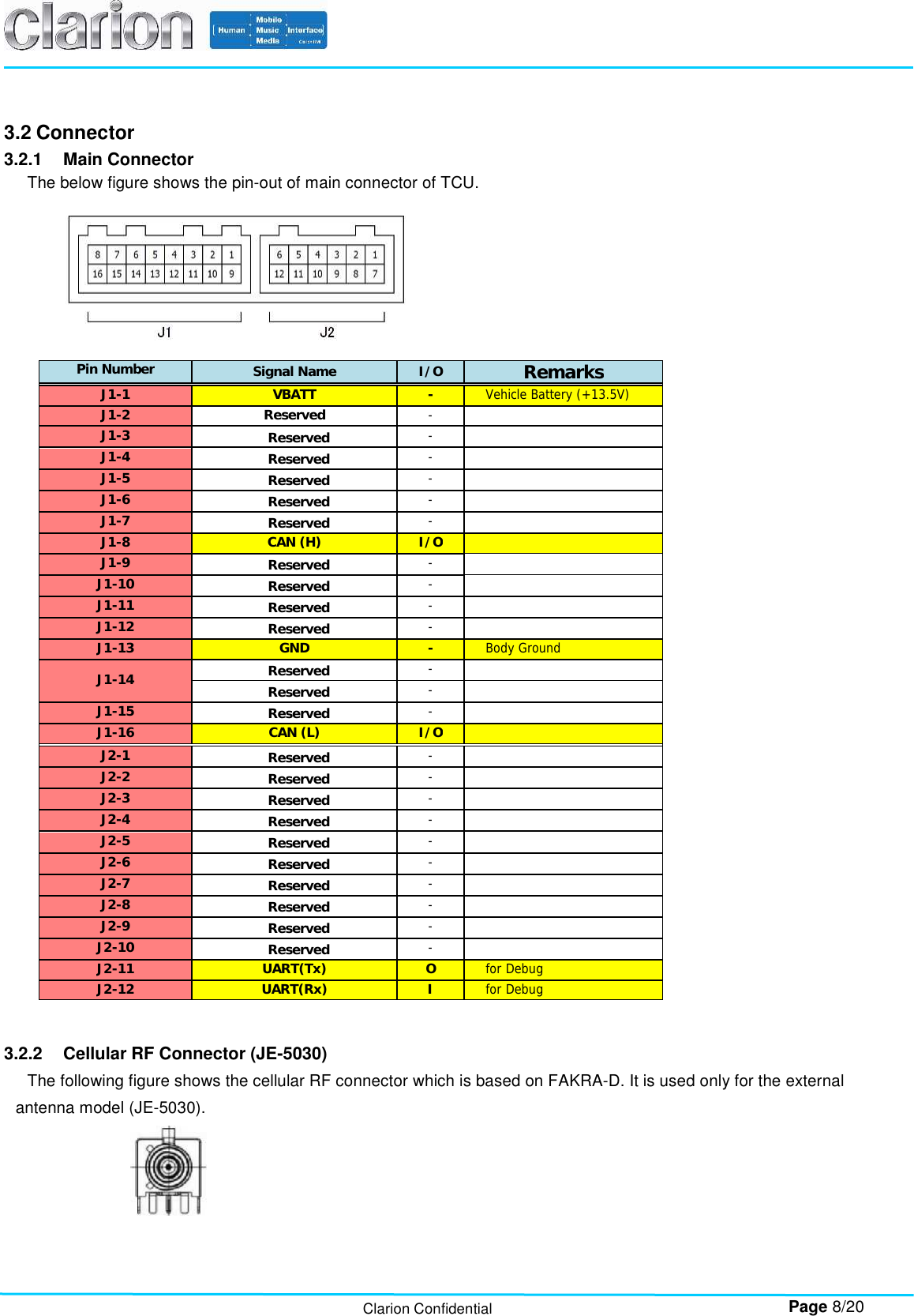        Page 8/20 Clarion Confidential 3.2 Connector 3.2.1  Main Connector The below figure shows the pin-out of main connector of TCU.  Pin Number Signal Name  I/O Remarks J1-1 VBATT - Vehicle Battery (+13.5V) J1-2 Reserved -   J1-3  Reserved -   J1-4  Reserved -   J1-5  Reserved -   J1-6  Reserved -   J1-7  Reserved -   J1-8 CAN (H) I/O   J1-9  Reserved -  J1-10  Reserved -  J1-11  Reserved -   J1-12  Reserved -   J1-13 GND - Body Ground J1-14  Reserved -  Reserved -   J1-15  Reserved -   J1-16 CAN (L) I/O   J2-1  Reserved -    J2-2  Reserved -    J2-3  Reserved -    J2-4  Reserved -    J2-5  Reserved -   J2-6  Reserved -   J2-7  Reserved -   J2-8  Reserved -   J2-9  Reserved -   J2-10  Reserved -   J2-11 UART(Tx) O for Debug J2-12 UART(Rx) I for Debug  3.2.2  Cellular RF Connector (JE-5030) The following figure shows the cellular RF connector which is based on FAKRA-D. It is used only for the external antenna model (JE-5030).    