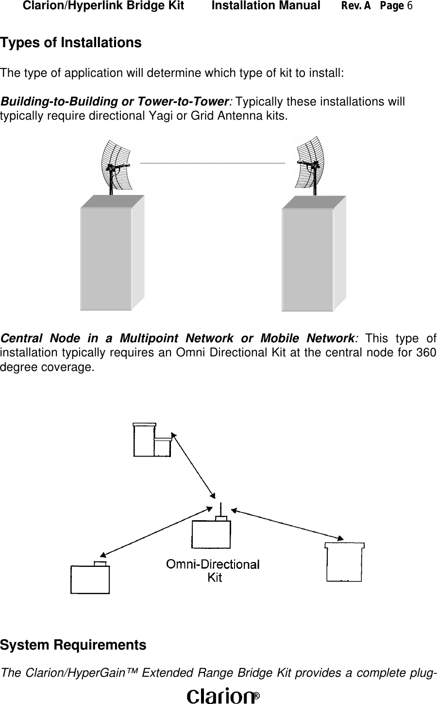 Clarion/Hyperlink Bridge Kit        Installation Manual      Rev. A   Page 6 Types of InstallationsThe type of application will determine which type of kit to install:Building-to-Building or Tower-to-Tower: Typically these installations willtypically require directional Yagi or Grid Antenna kits.Central Node in a Multipoint Network or Mobile Network: This type ofinstallation typically requires an Omni Directional Kit at the central node for 360degree coverage.System RequirementsThe Clarion/HyperGain™ Extended Range Bridge Kit provides a complete plug-