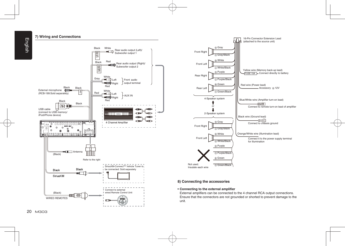 English20RedRed7) Wiring and Connections• Connecting to the external ampliﬁ er External ampliﬁ ers can be connected to the 4 channel RCA output connections.    Ensure that the connectors are not grounded or shorted to prevent damage to the unit.8) Connecting the accessories16-Pin Connector Extension Lead(attached to the source unit)Yellow wire (Memory back-up lead)Red wire (Power lead)Blue/White wire (Ampliﬁ er turn-on lead)Black wire (Ground lead)Orange/White wire (Illumination lead)Connect to remote turn-on lead of ampliﬁ erConnect to chassis groundConnect it to the power supply terminal for illuminationConnect directly to batteryAccessory    12VFront RightBlackBlackFront Right Gray Gray White White Purple Purple Green Green Gray/Black Gray/Black White/Black White/Black Purple/Black Purple/Black Green/Black Green/Black4-Speaker system2-Speaker systemorRear RightRear LeftNot used.Insulate each wireFront LeftFront Left FUSE 15AAntenna(Black)SiriusXM-Connect™ Vehicle Tuner to be connected: Sold separatelyRefer to the right(Black)WIRED REMOTESConnect to external wired Remote Control UnitMICBlackBlackExternal microphoneRear Right /SUB OUT 2Rear Left /SUB OUT 1Rear audio output (Left)/WhiteBlackBlackRear audio output (Right)/USB cable (connect to USB memory/iPod/iPhone device)Subwoofer output 1Subwoofer output 2WhiteGrayRedLeftRightFront audio output terminalWhiteRedLeftRight AUX IN(RCB-199:Sold separately)