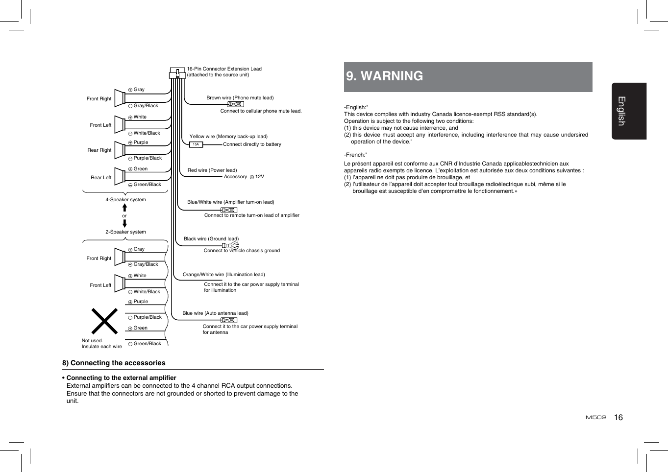 16EnglishM502• Connecting to the external amplier  External ampliers can be connected to the 4 channel RCA output connections.    Ensure that the connectors are not grounded or shorted to prevent damage to the unit.8) Connecting the accessories16-Pin Connector Extension Lead(attached to the source unit)Yellow wire (Memory back-up lead)Red wire (Power lead)Blue/White wire (Amplier turn-on lead)Black wire (Ground lead)Orange/White wire (Illumination lead)Blue wire (Auto antenna lead)Connect to remote turn-on lead of amplierConnect to vehicle chassis groundConnect it to the car power supply terminal for illuminationConnect it to the car power supply terminal for antennaConnect directly to batteryAccessory    12VNot used.Insulate each wireFront Right Gray White Purple Green Gray/Black White/Black Purple/Black Green/BlackFront Left  15AFront Right Gray White Purple Green Gray/Black White/Black Purple/Black Green/Black4-Speaker system2-Speaker systemorRear RightRear LeftFront LeftBrown wire (Phone mute lead)Connect to cellular phone mute lead. -English:&quot;This device complies with industry Canada licence-exempt RSS standard(s).Operation is subject to the following two conditions: (1) this device may not cause interrence, and (2)  this device must  accept any interference, including interference that may  cause undersired operation of the device.&quot;-French:&quot;Le présent appareil est conforme aux CNR d’Industrie Canada applicablestechnicien aux appareils radio exempts de licence. L’exploitation est autorisée aux deux conditions suivantes : (1) l’appareil ne doit pas produire de brouillage, et (2)  l’utilisateur de l’appareil doit accepter tout brouillage radioélectrique subi, même si le brouillage est susceptible d’en compromettre le fonctionnement.»9. WARNING