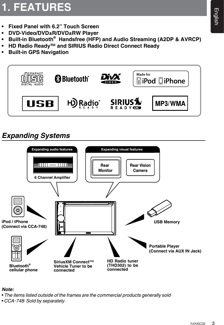 3EnglishNX6021. FEATURES• FixedPanelwith6.2”TouchScreen• DVD-Video/DVD±R/DVD±RWPlayer• Built-inBluetooth®Handsfree(HFP)andAudioStreaming(A2DP&amp;AVRCP)• HDRadioReady™andSIRIUSRadioDirectConnectReady• Built-inGPSNavigationExpanding SystemsPortablePlayer(ConnectviaAUXINJack)USBMemoryBluetooth®cellularphoneHDRadiotuner(THD302)tobeconnectedSiriusXMConnect™VehicleTunertobeconnectediPod / iPhone(ConnectviaCCA-748)Note:• The items listed outside of the frames are the commercial products generally sold.• CCA-748: Sold by separately.6ChannelAmplierExpandingaudiofeaturesRear MonitorRear VisionCameraExpandingvisualfeatures