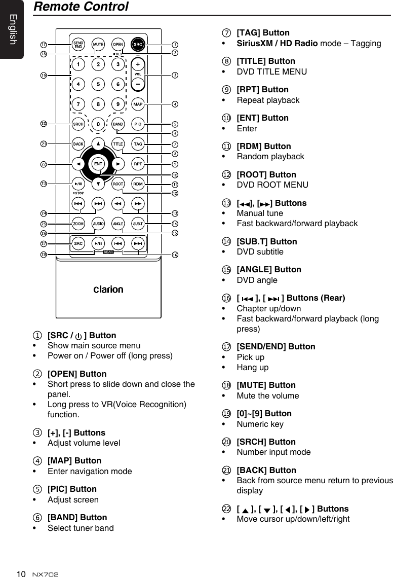 English10 NX702Remote Control  [SRC /   ] Button• Showmainsourcemenu• Poweron/Poweroff(longpress) [OPEN] Button• Shortpresstoslidedownandclosethepanel.• LongpresstoVR(VoiceRecognition)function. [+],[-]Buttons• Adjustvolumelevel [MAP] Button• Enternavigationmode [PIC] Button• Adjustscreen [BAND] Button• Selecttunerband [TAG] Button• SiriusXM / HD Radio mode – Tagging [TITLE] Button• DVDTITLEMENU [RPT] Button• Repeatplayback [ENT] Button• Enter [RDM] Button• Randomplayback [ROOT] Button• DVDROOTMENU [],[ ] Buttons• Manualtune• Fastbackward/forwardplayback [SUB.T] Button• DVDsubtitle [ANGLE] Button• DVDangle [  ],[ ]Buttons(Rear)• Chapterup/down• Fastbackward/forwardplayback(longpress) [SEND/END] Button• Pickup• Hangup [MUTE] Button• Mute the volume [0]~[9] Button• Numerickey [SRCH] Button• Numberinputmode [BACK] Button• Backfromsourcemenureturntopreviousdisplay  [  ],[ ],[ ],[  ] Buttons• Movecursorup/down/left/right