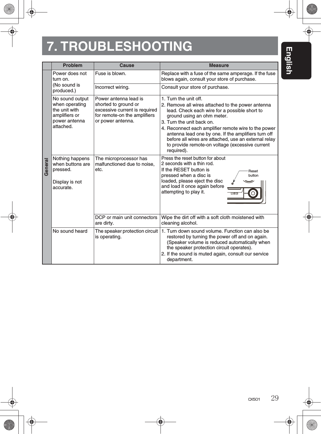 English29CX5017. TROUBLESHOOTINGProblem Cause MeasureGeneralPower does notturn on.(No sound isproduced.)Fuse is blown. Replace with a fuse of the same amperage. If the fuseblows again, consult your store of purchase.Incorrect wiring. Consult your store of purchase.No sound outputwhen operatingthe unit withamplifiers orpower antennaattached.Power antenna lead isshorted to ground orexcessive current is requiredfor remote-on the amplifiersor power antenna.1. Turn the unit off.2. Remove all wires attached to the power antennalead. Check each wire for a possible short toground using an ohm meter.3. Turn the unit back on.4. Reconnect each amplifier remote wire to the powerantenna lead one by one. If the amplifiers turn offbefore all wires are attached, use an external relayto provide remote-on voltage (excessive currentrequired).Nothing happenswhen buttons arepressed.Display is notaccurate.The microprocessor hasmalfunctioned due to noise,etc.Press the reset button for about2 seconds with a thin rod.If the RESET button ispressed when a disc isloaded, please eject the discand load it once again beforeattempting to play it.DCP or main unit connectorsare dirty.Wipe the dirt off with a soft cloth moistened withcleaning alcohol.No sound heard The speaker protection circuitis operating.1. Turn down sound volume. Function can also berestored by turning the power off and on again.(Speaker volume is reduced automatically whenthe speaker protection circuit operates).2. If the sound is muted again, consult our servicedepartment.Reset button