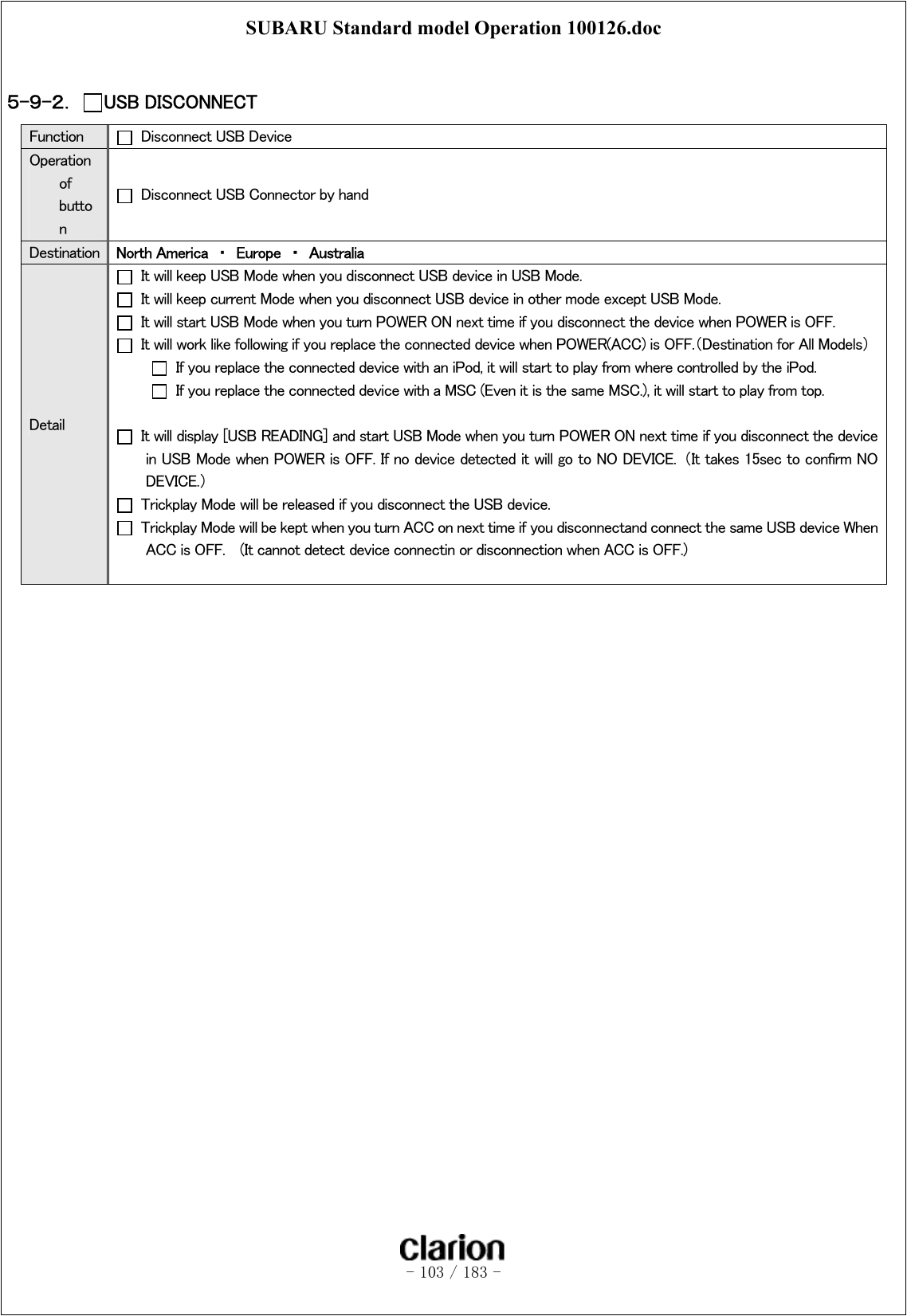 SUBARU Standard model Operation 100126.doc   - 103 / 183 -               ５-９-２．  USB DISCONNECT Function    Disconnect USB Device Operation of button   Disconnect USB Connector by hand Destination  North America  ・  Europe  ・  Australia Detail   It will keep USB Mode when you disconnect USB device in USB Mode.   It will keep current Mode when you disconnect USB device in other mode except USB Mode.   It will start USB Mode when you turn POWER ON next time if you disconnect the device when POWER is OFF.   It will work like following if you replace the connected device when POWER(ACC) is OFF.（Destination for All Models）   If you replace the connected device with an iPod, it will start to play from where controlled by the iPod.   If you replace the connected device with a MSC (Even it is the same MSC.), it will start to play from top.    It will display [USB READING] and start USB Mode when you turn POWER ON next time if you disconnect the device in USB Mode when POWER is OFF. If no device detected it will go to NO DEVICE.  （It takes 15sec to confirm NO DEVICE.）   Trickplay Mode will be released if you disconnect the USB device.   Trickplay Mode will be kept when you turn ACC on next time if you disconnectand connect the same USB device When ACC is OFF.    (It cannot detect device connectin or disconnection when ACC is OFF.)  