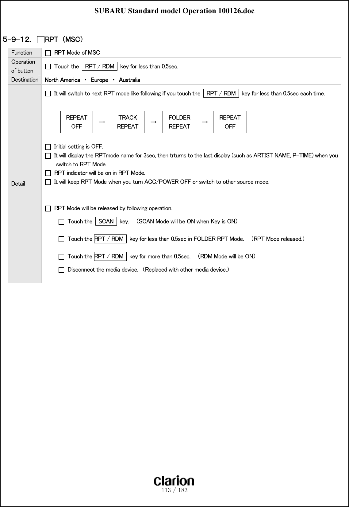 SUBARU Standard model Operation 100126.doc   - 113 / 183 -   ５-９-１２．  RPT  （MSC） Function    RPT Mode of MSC Operation of button    Touch the    RPT / RDM    key for less than 0.5sec. Destination  North America  ・  Europe  ・  Australia Detail   It will switch to next RPT mode like following if you touch the    RPT / RDM    key for less than 0.5sec each time.  REPEAT OFF  →  TRACK REPEAT  →  FOLDER REPEAT  →  REPEAT OFF    Initial setting is OFF.   It will display the RPTmode name for 3sec, then trturns to the last display (such as ARTIST NAME, P-TIME) when you switch to RPT Mode.   RPT indicator will be on in RPT Mode.   It will keep RPT Mode when you turn ACC/POWER OFF or switch to other source mode.     RPT Mode will be released by following operation.   Touch the    SCAN    key.    （SCAN Mode will be ON when Key is ON）   Touch the RPT / RDM   key for less than 0.5sec in FOLDER RPT Mode.    （RPT Mode released.）   Touch the RPT / RDM    key for more than 0.5sec.    （RDM Mode will be ON）   Disconnect the media device.  （Replaced with other media device.）  