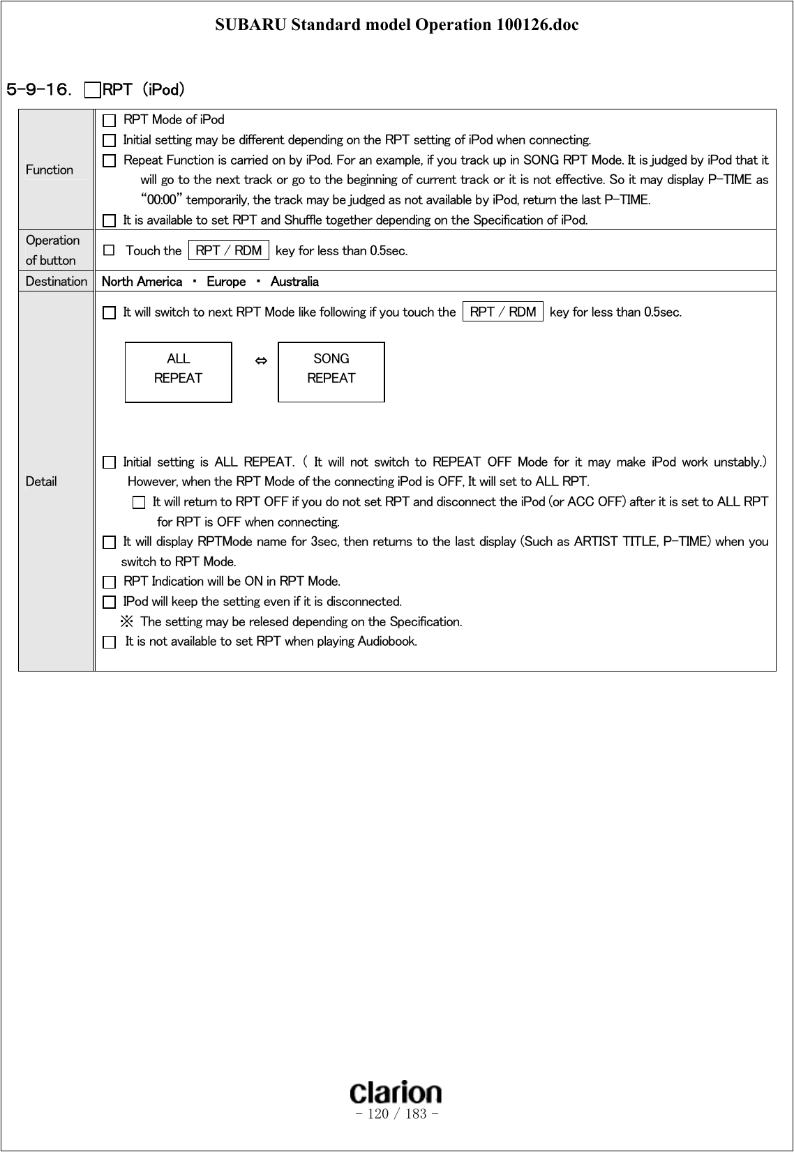 SUBARU Standard model Operation 100126.doc   - 120 / 183 -   ５-９-１６．  RPT  （iPod） Function   RPT Mode of iPod   Initial setting may be different depending on the RPT setting of iPod when connecting.   Repeat Function is carried on by iPod. For an example, if you track up in SONG RPT Mode. It is judged by iPod that it will go to the next track or go to the beginning of current track or it is not effective. So it may display P-TIME as “00:00” temporarily, the track may be judged as not available by iPod, return the last P-TIME.   It is available to set RPT and Shuffle together depending on the Specification of iPod. Operation of button  □  Touch the    RPT / RDM    key for less than 0.5sec. Destination  North America  ・  Europe  ・  Australia Detail   It will switch to next RPT Mode like following if you touch the    RPT / RDM    key for less than 0.5sec.                         ⇔       Initial  setting  is  ALL  REPEAT.  （  It  will  not  switch  to  REPEAT  OFF Mode for it may make iPod work unstably.） However, when the RPT Mode of the connecting iPod is OFF, It will set to ALL RPT.   It will return to RPT OFF if you do not set RPT and disconnect the iPod (or ACC OFF) after it is set to ALL RPT for RPT is OFF when connecting.   It will display RPTMode name for 3sec, then returns to the last display (Such as ARTIST TITLE, P-TIME) when you switch to RPT Mode.     RPT Indication will be ON in RPT Mode.   IPod will keep the setting even if it is disconnected.     ※  The setting may be relesed depending on the Specification.     It is not available to set RPT when playing Audiobook.  ALL REPEAT SONG REPEAT 