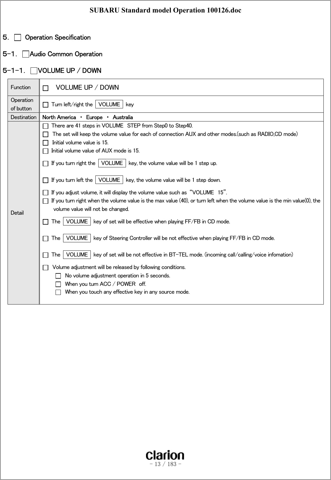 SUBARU Standard model Operation 100126.doc   - 13 / 183 -   ５．    Operation Specification ５-１．  Audio Common Operation ５-１-１．  VOLUME UP / DOWN Function    VOLUME UP / DOWN Operation of button    Turn left/right the    VOLUME    key Destination  North America  ・  Europe  ・  Australia Detail   There are 41 steps in VOLUME  STEP from Step0 to Step40.   The set will keep the volume value for each of connection AUX and other modes.(such as RADIO,CD mode)   Initial volume value is 15.   Initial volume value of AUX mode is 15.   If you turn right the    VOLUME   key, the volume value will be 1 step up.   If you turn left the    VOLUME   key, the volume value will be 1 step down.   If you adjust volume, it will display the volume value such as  “VOLUME  15”.   If you turn right when the volume value is the max value (40), or turn left when the volume value is the min value(0), the volume value will not be changed.     The   VOLUME   key of set will be effective when playing FF/FB in CD mode.   The   VOLUME   key of Steering Controller will be not effective when playing FF/FB in CD mode.   The   VOLUME   key of set will be not effective in BT-TEL mode. (incoming call/calling/voice infomation)   Volume adjustment will be released by following conditions.   No volume adjustment operation in 5 seconds.   When you turn ACC / POWER  off.   When you touch any effective key in any source mode.   