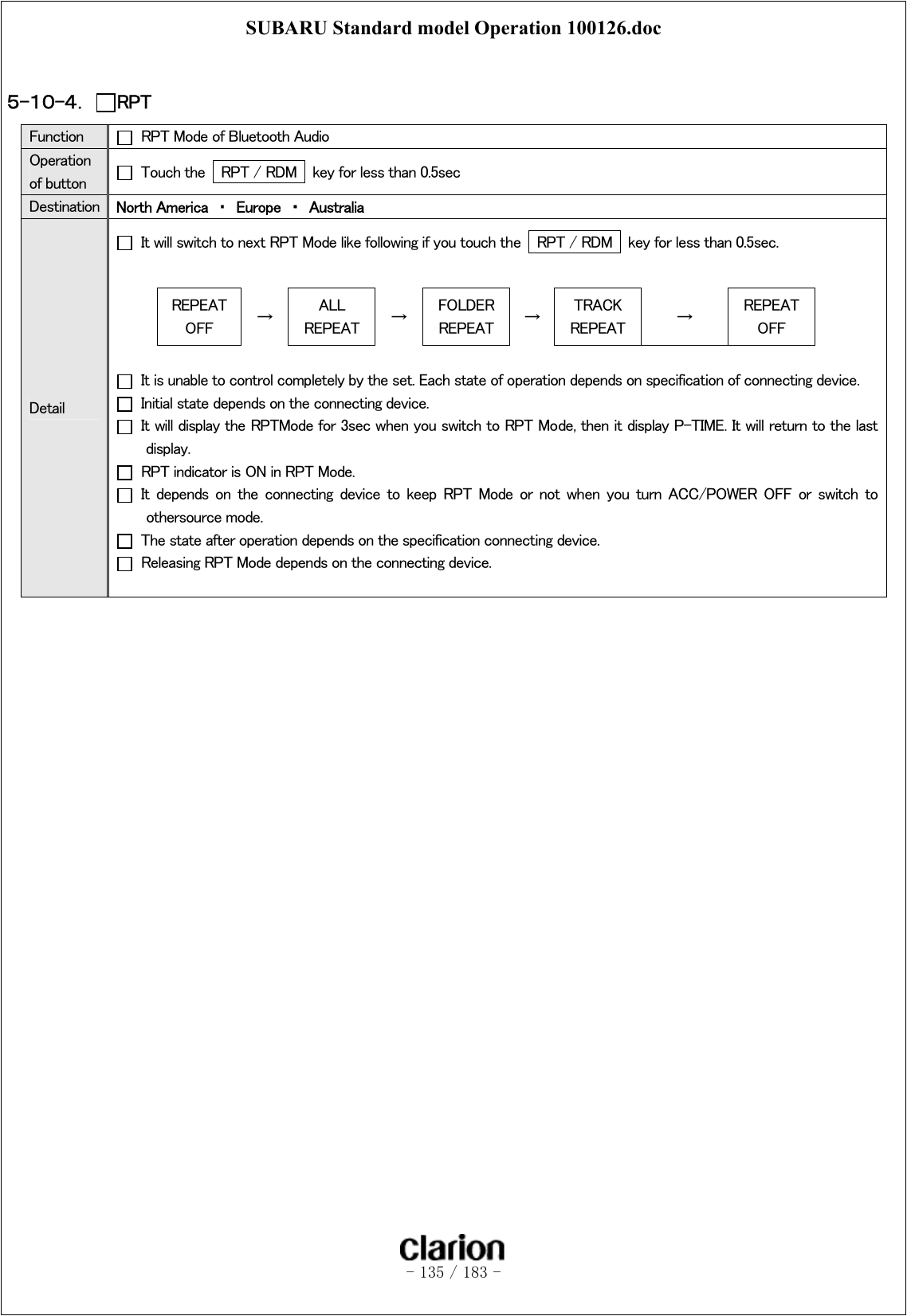 SUBARU Standard model Operation 100126.doc   - 135 / 183 -   ５-１０-４．  RPT Function    RPT Mode of Bluetooth Audio Operation of button    Touch the    RPT / RDM    key for less than 0.5sec Destination  North America  ・  Europe  ・  Australia Detail   It will switch to next RPT Mode like following if you touch the    RPT / RDM    key for less than 0.5sec.  REPEAT OFF  →  ALL REPEAT  →  FOLDER REPEAT  →  TRACK REPEAT  →  REPEAT OFF    It is unable to control completely by the set. Each state of operation depends on specification of connecting device.   Initial state depends on the connecting device.   It will display the RPTMode for 3sec when you switch to RPT Mode, then it display P-TIME. It will return to the last display.  RPT indicator is ON in RPT Mode.   It  depends  on  the  connecting  device  to  keep  RPT  Mode  or  not  when  you  turn  ACC/POWER  OFF  or  switch  to othersource mode.   The state after operation depends on the specification connecting device.   Releasing RPT Mode depends on the connecting device.  