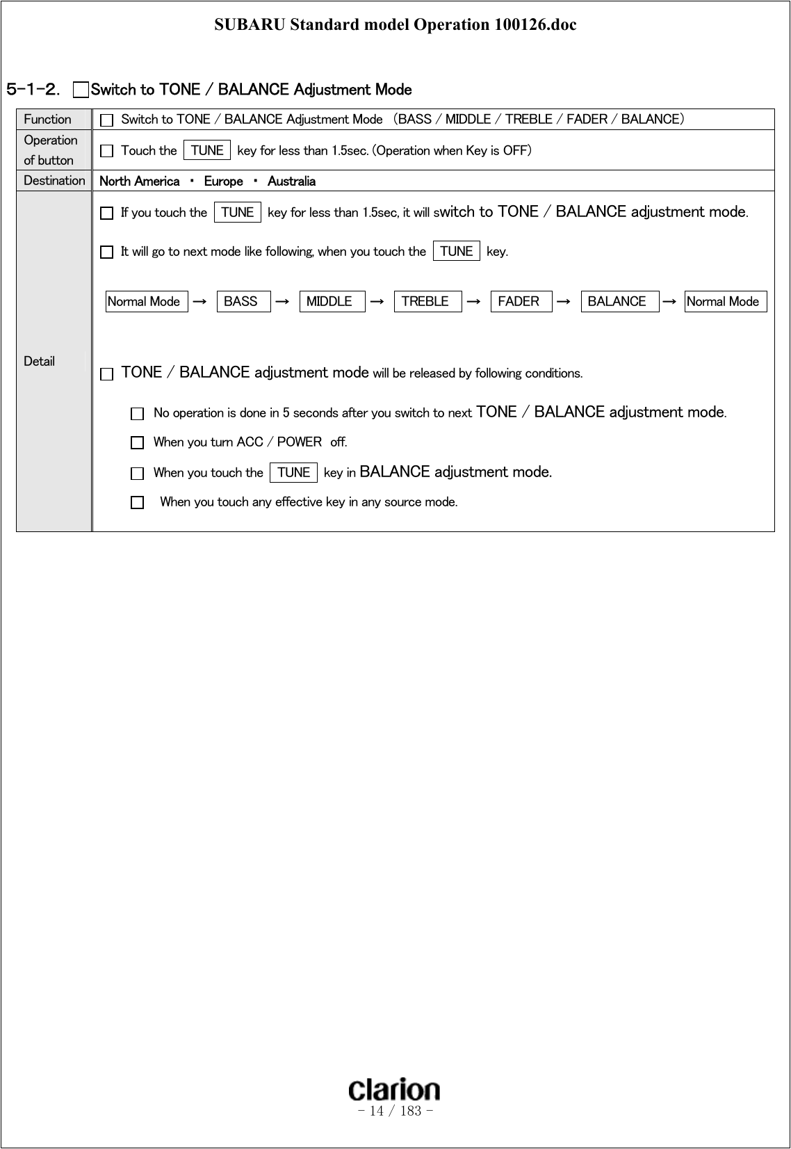 SUBARU Standard model Operation 100126.doc   - 14 / 183 -   ５-１-２．  Switch to TONE / BALANCE Adjustment Mode Function    Switch to TONE / BALANCE Adjustment Mode  （BASS / MIDDLE / TREBLE / FADER / BALANCE） Operation of button    Touch the    TUNE   key for less than 1.5sec. (Operation when Key is OFF) Destination  North America  ・  Europe  ・  Australia Detail   If you touch the    TUNE   key for less than 1.5sec, it will switch to TONE / BALANCE adjustment mode.   It will go to next mode like following, when you touch the    TUNE  key. Normal Mode  →  BASS  →  MIDDLE  →  TREBLE  →  FADER  →  BALANCE  →  Normal Mode  TONE / BALANCE adjustment mode will be released by following conditions.   No operation is done in 5 seconds after you switch to next TONE / BALANCE adjustment mode.   When you turn ACC / POWER  off.   When you touch the   TUNE  key in BALANCE adjustment mode.     When you touch any effective key in any source mode.   